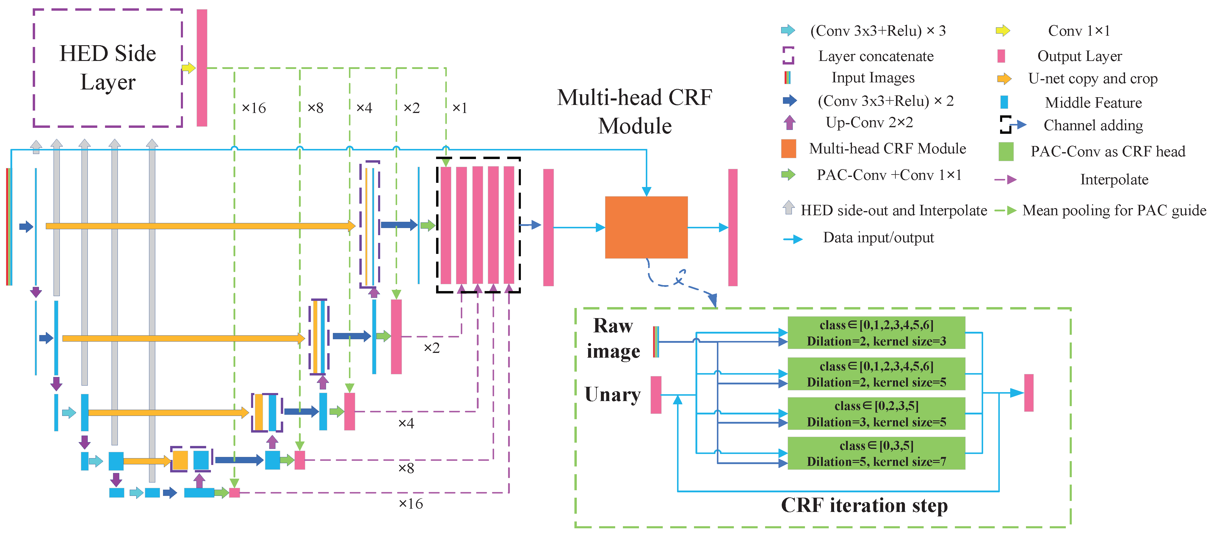 Buildings 13 00285 g004 Buildings 13 00285 g004