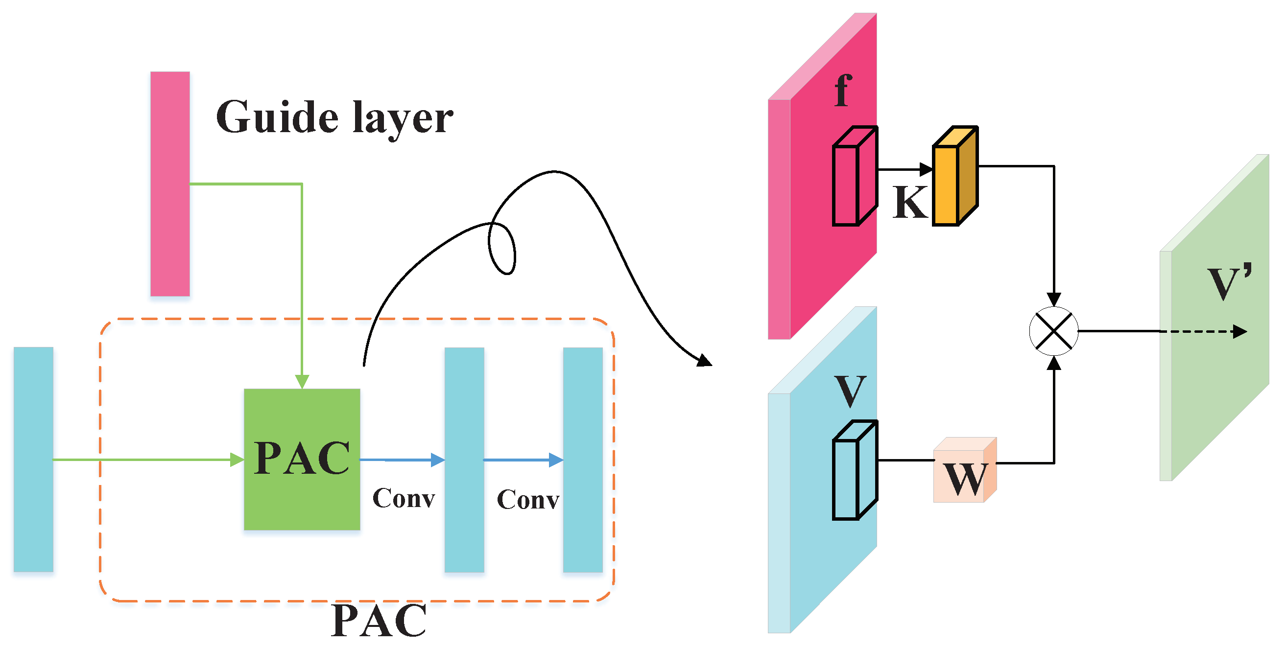Buildings 13 00285 g005 Buildings 13 00285 g005