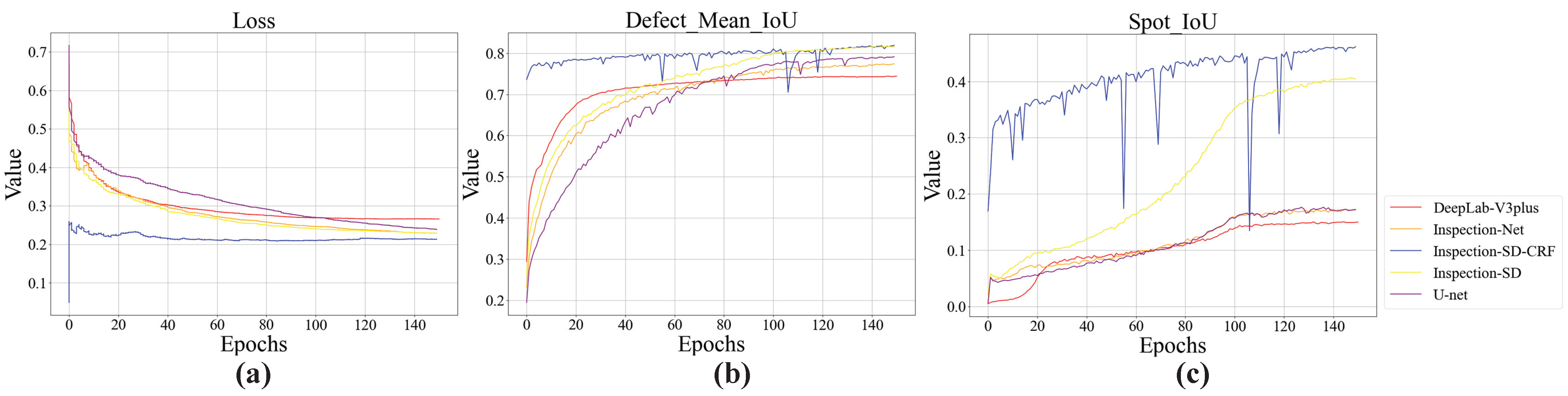 Buildings 13 00285 g008 Buildings 13 00285 g008