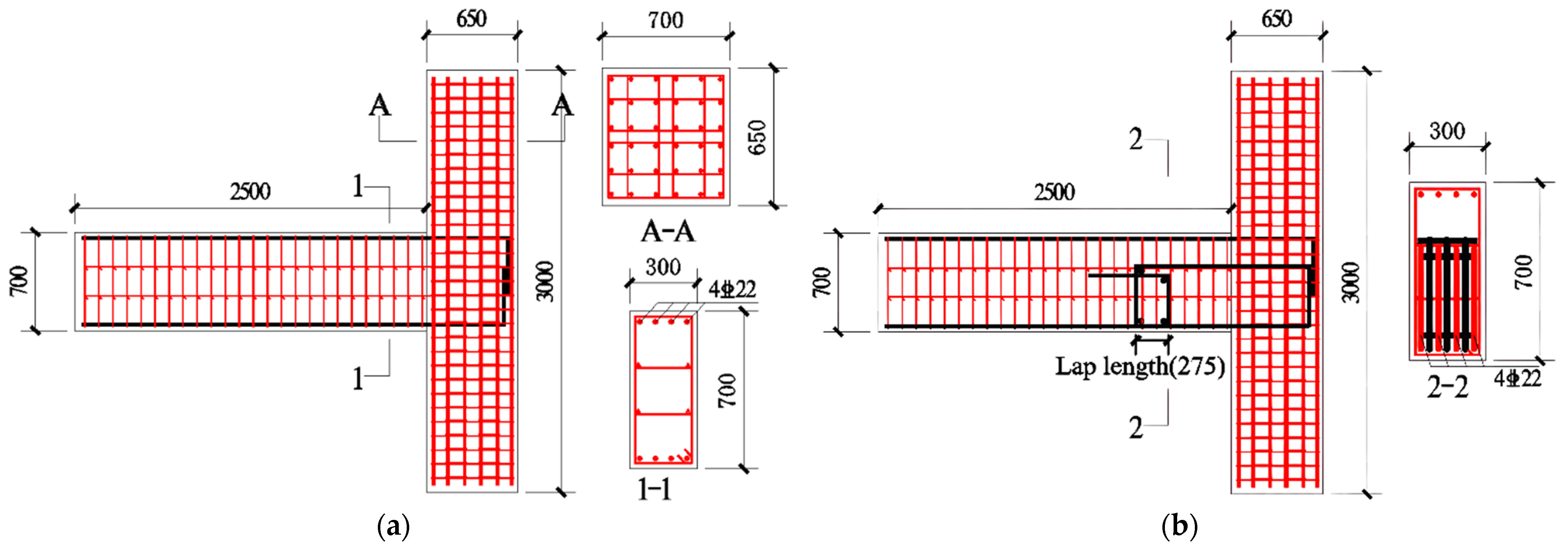Buildings 13 00286 g005a