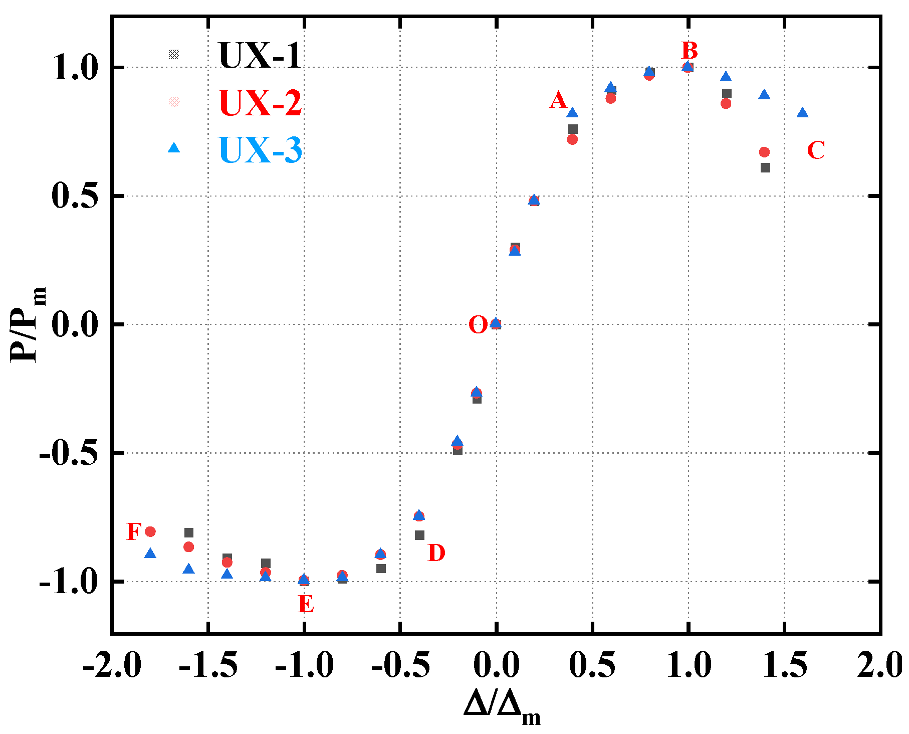 Buildings 13 00286 g011