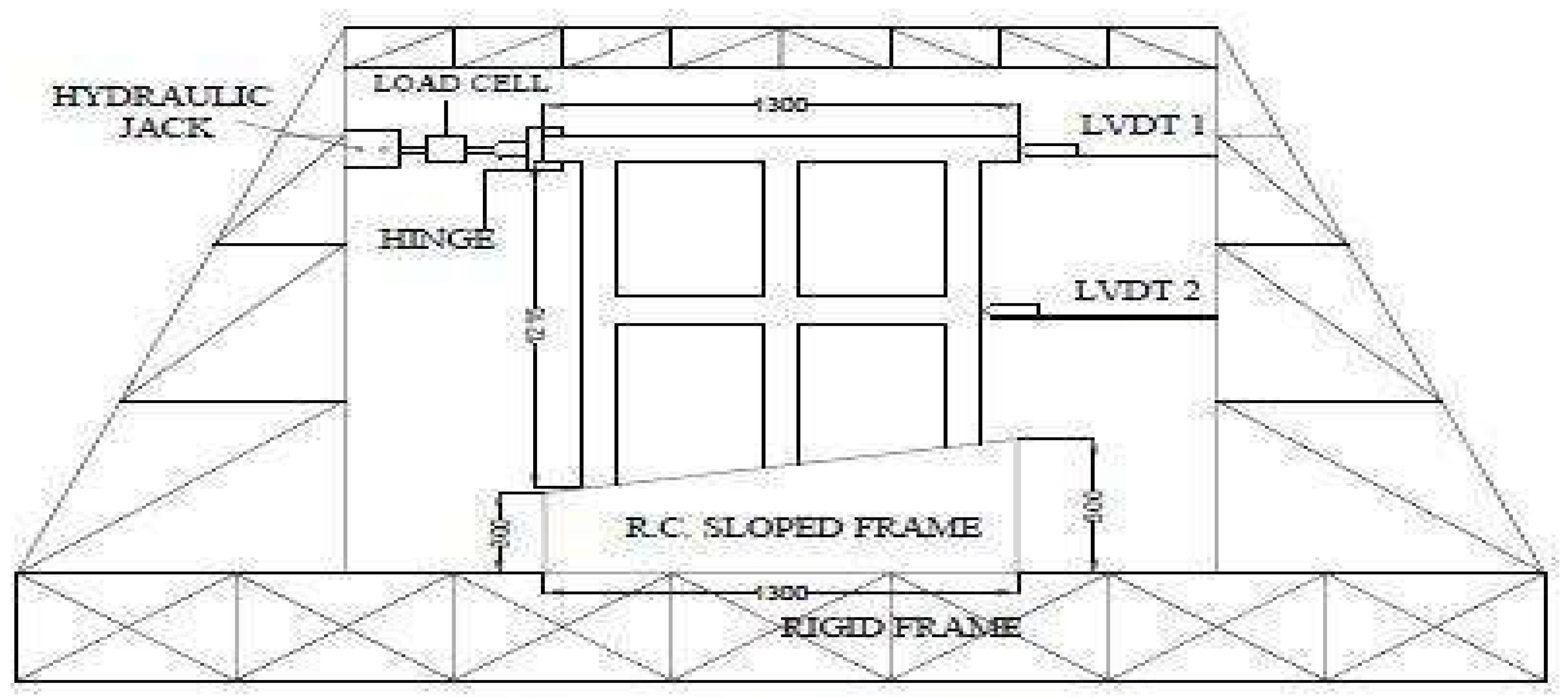 Buildings 13 00289 g002 550