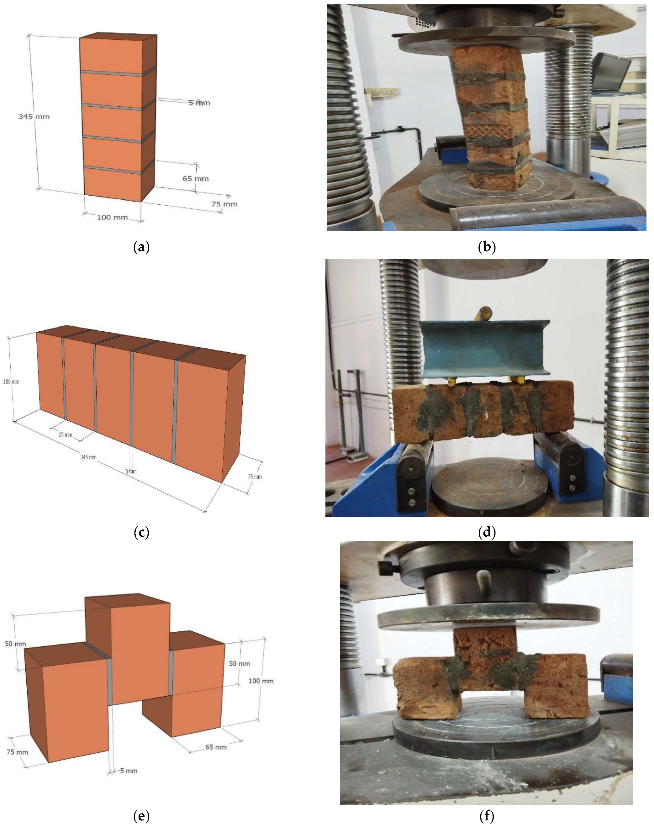 Buildings 13 00289 g005 550