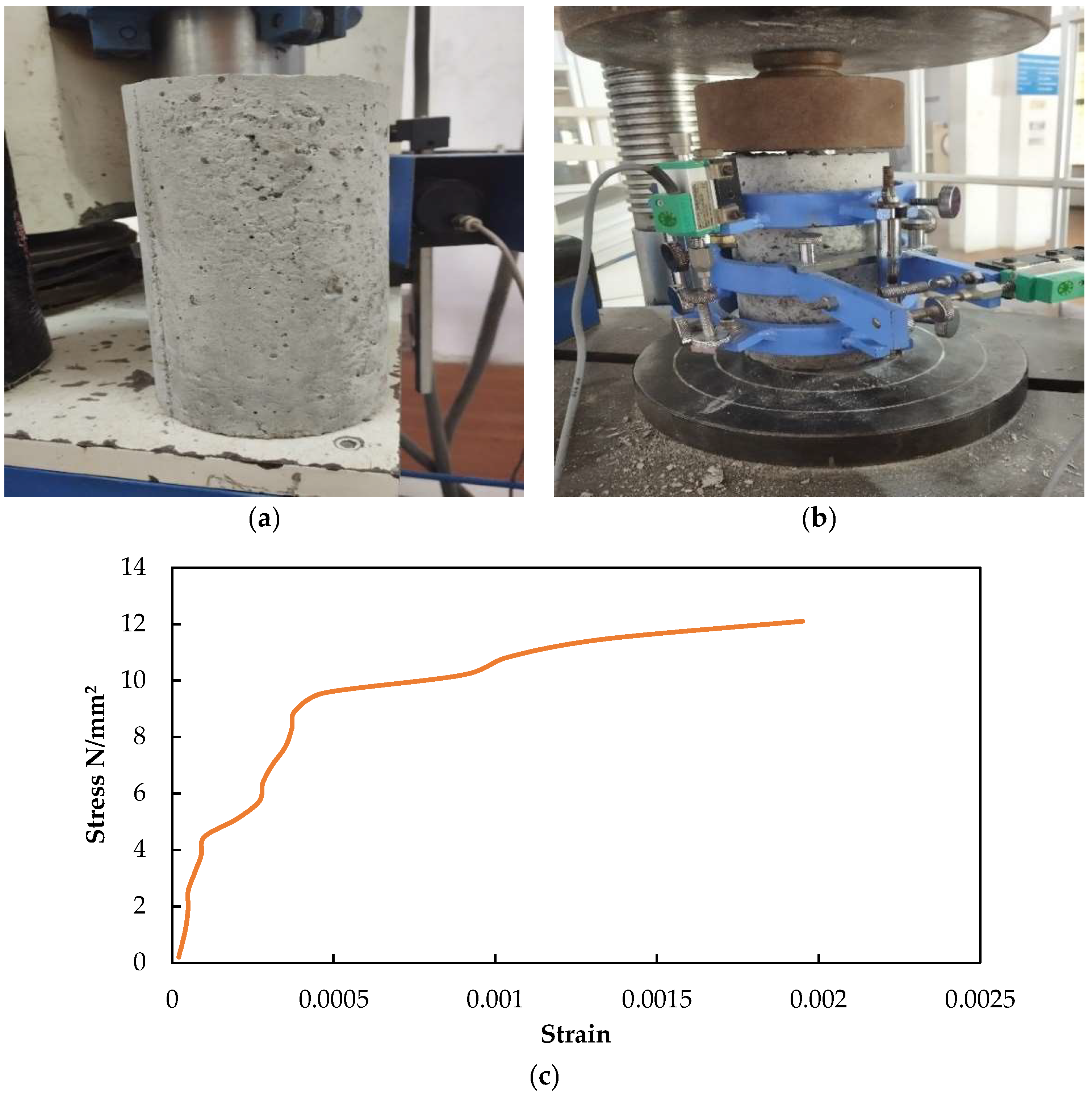 Buildings 13 00289 g007 550