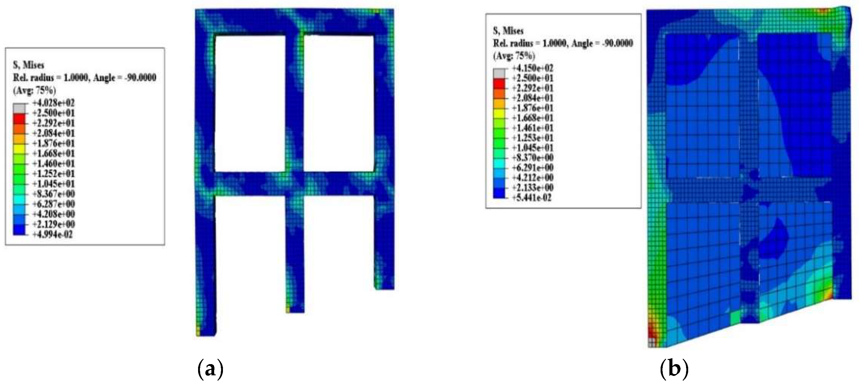 Buildings 13 00289 g012 550