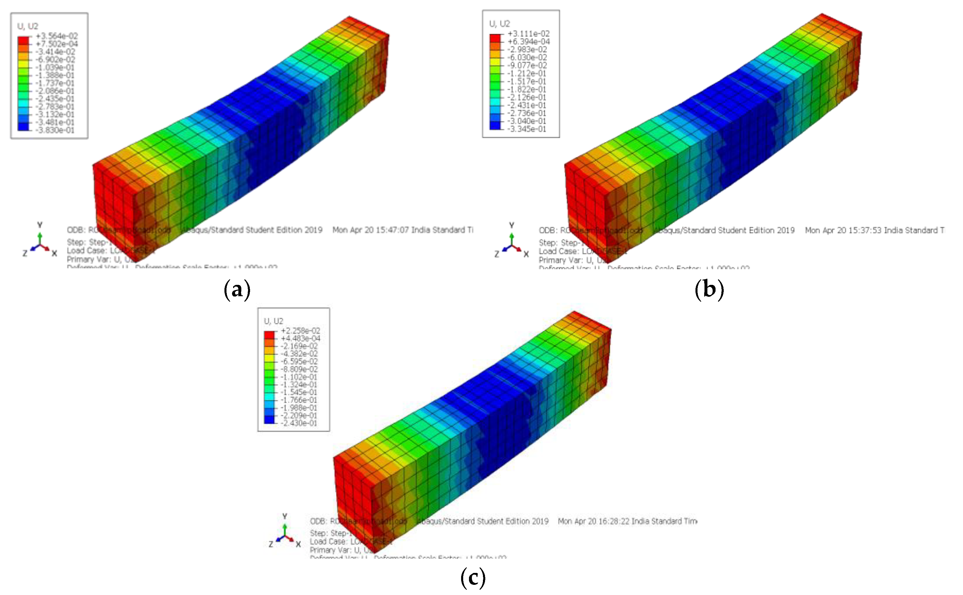 Buildings 13 00290 g018 Buildings 13 00290 g018