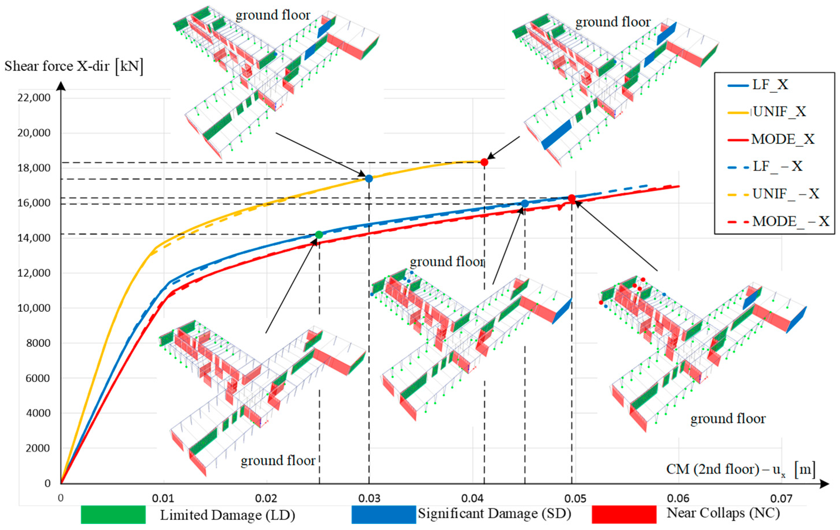 Buildings 13 00292 g024