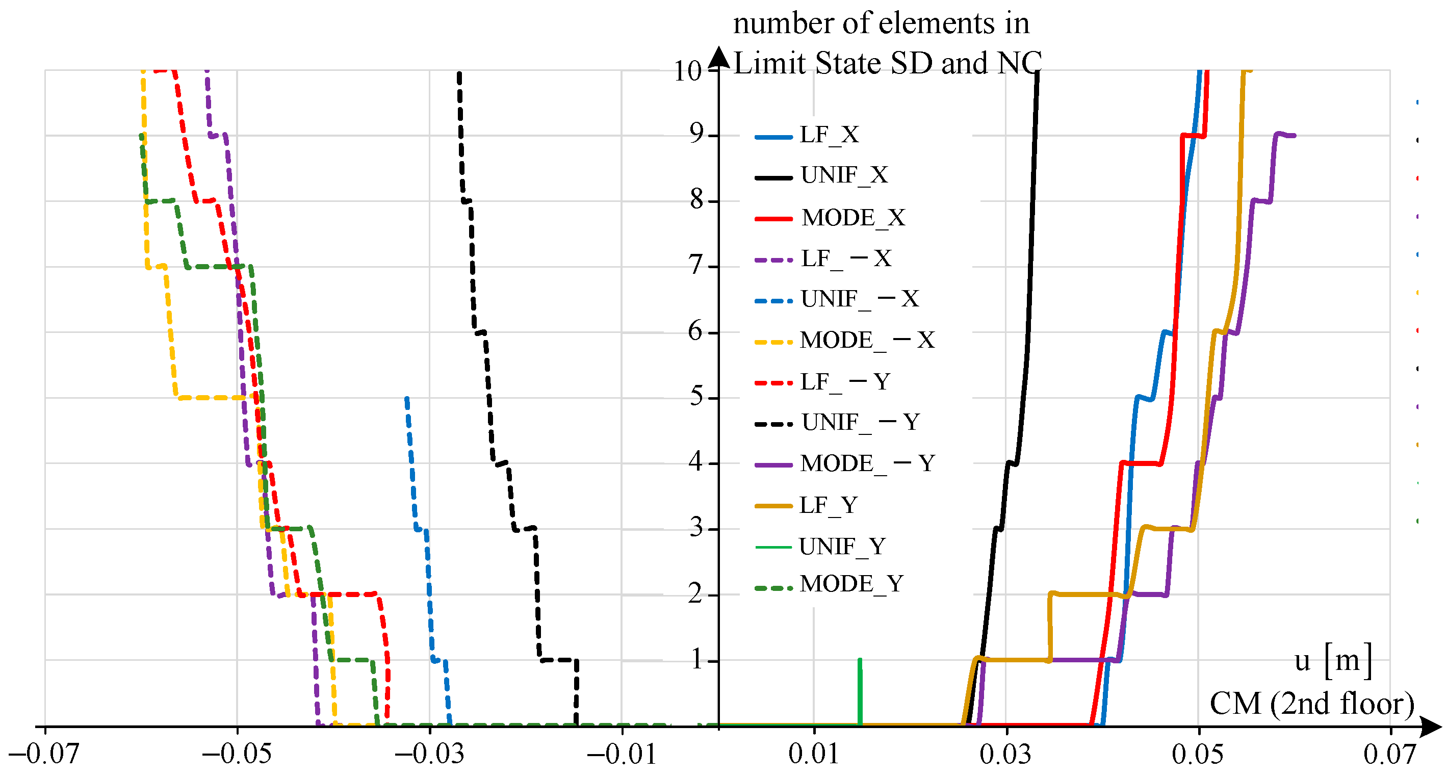 Buildings 13 00292 g026
