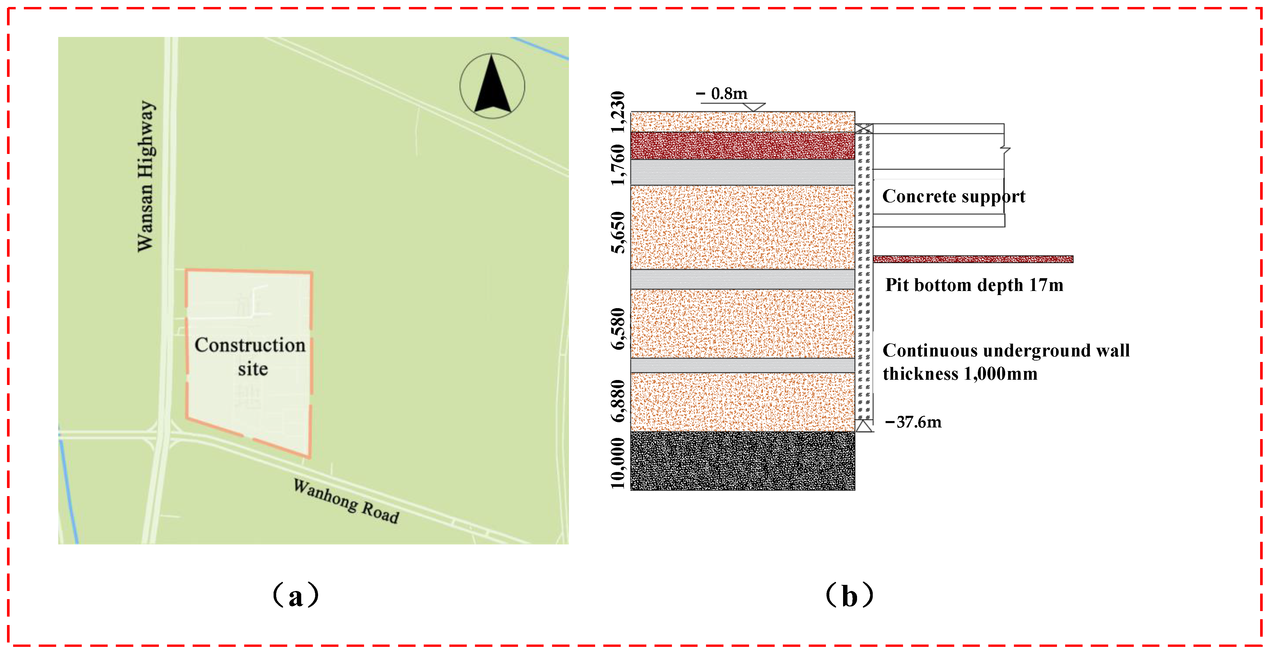 Buildings 13 00293 g002 550