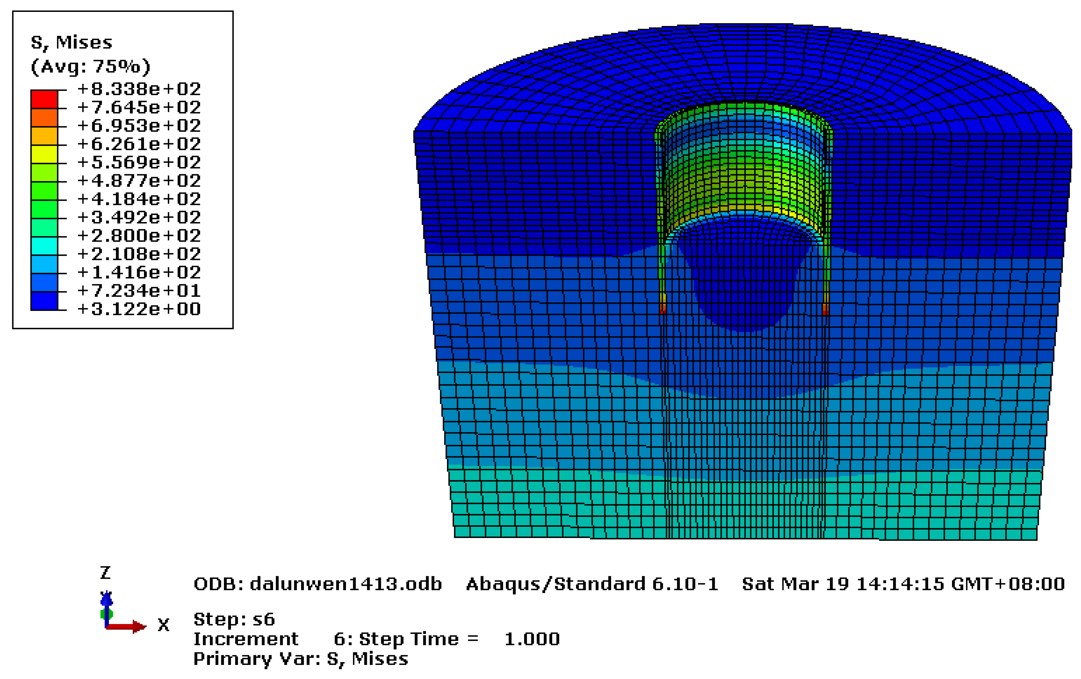 Buildings 13 00293 g014 550