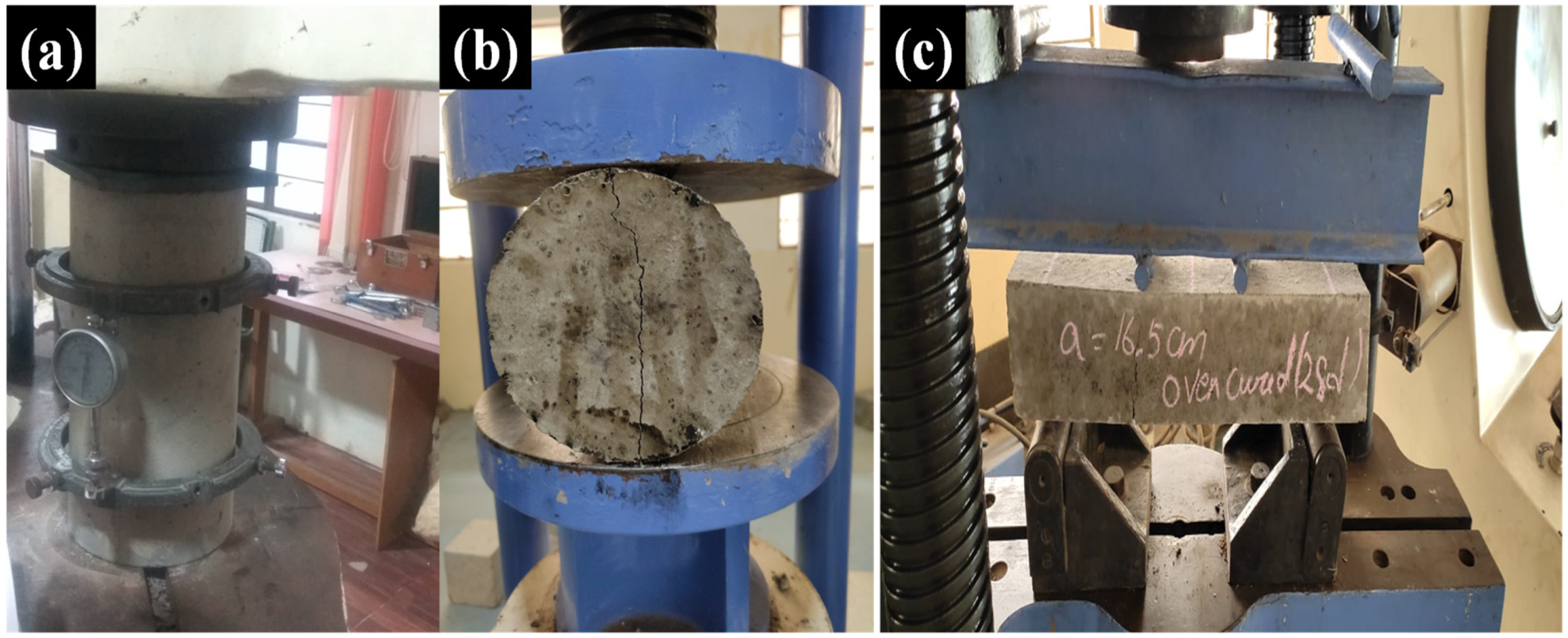 Buildings 13 00295 g002 Buildings 13 00295 g002