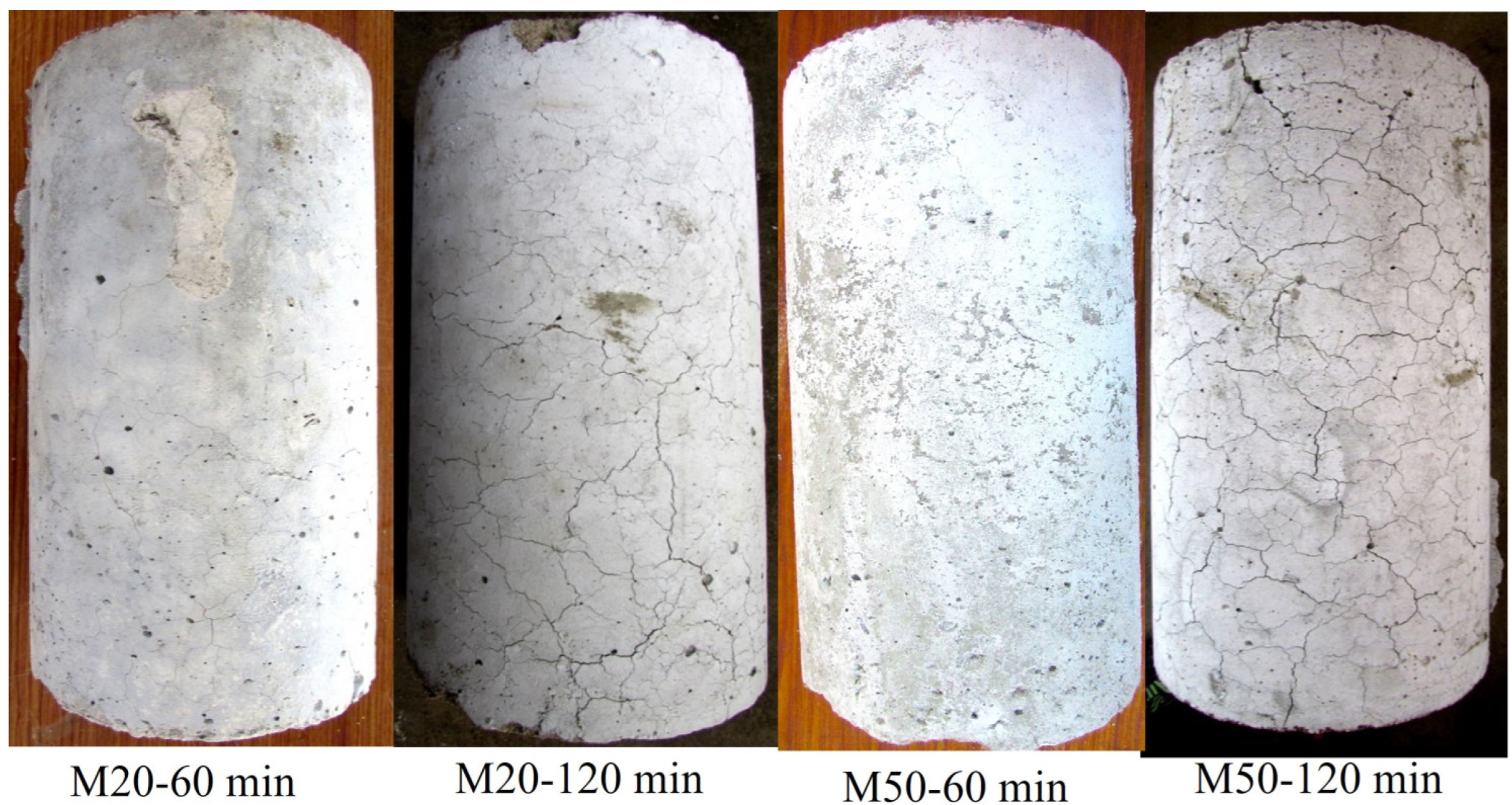 Buildings 13 00295 g010 Buildings 13 00295 g010