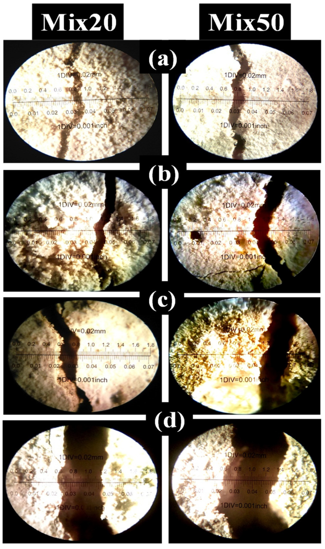 Buildings 13 00295 g011 Buildings 13 00295 g011