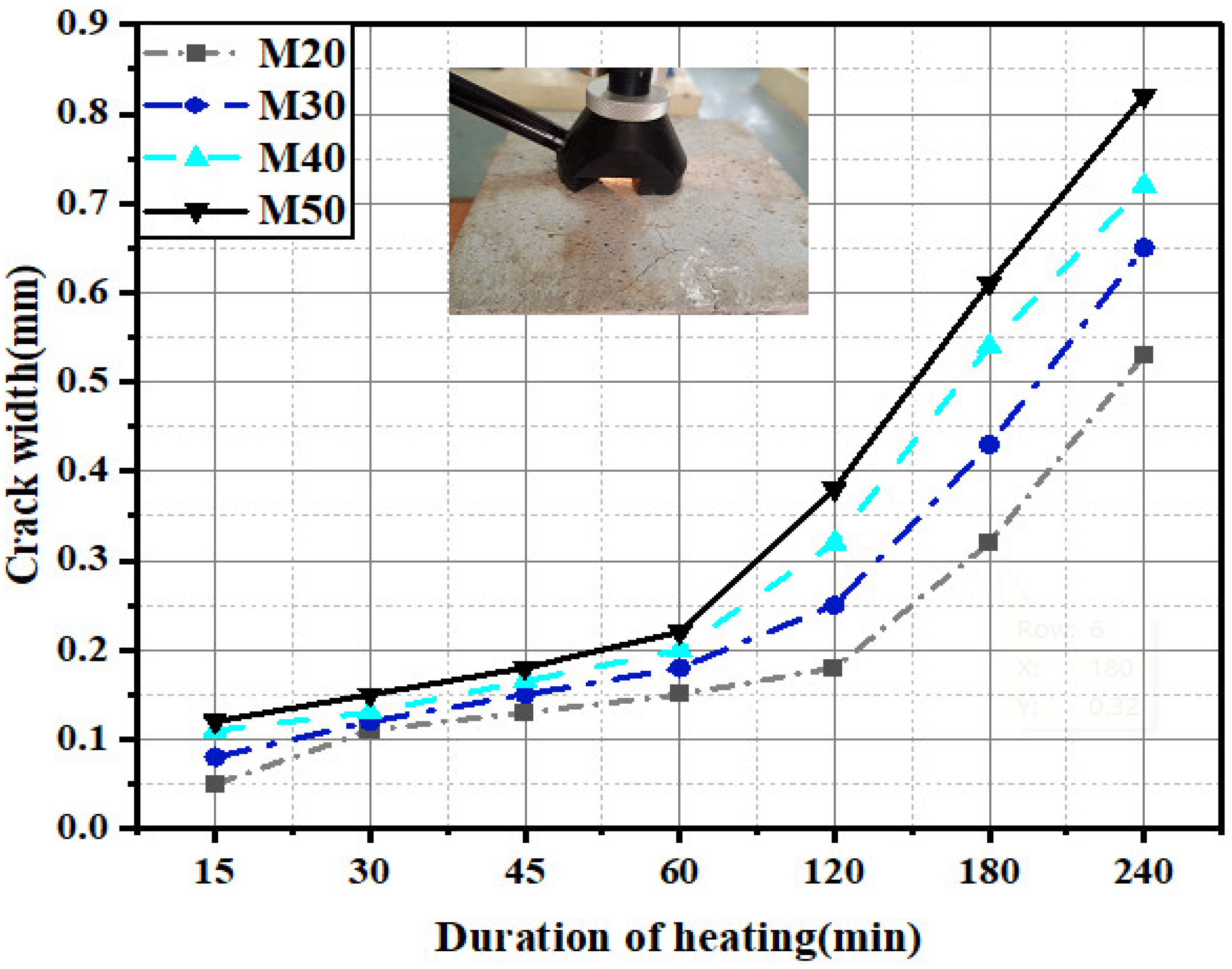 Buildings 13 00295 g012 Buildings 13 00295 g012