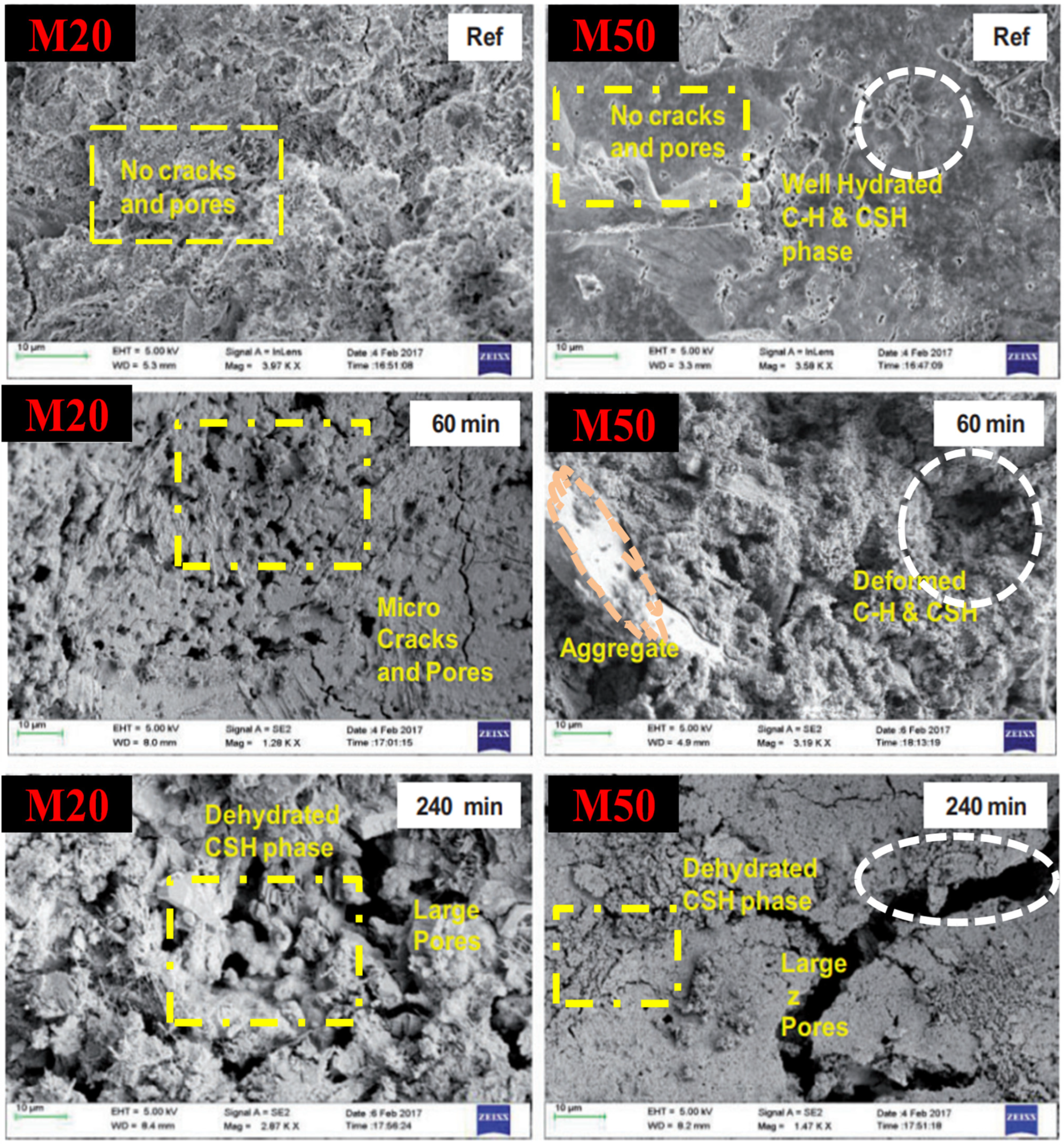 Buildings 13 00295 g013 Buildings 13 00295 g013