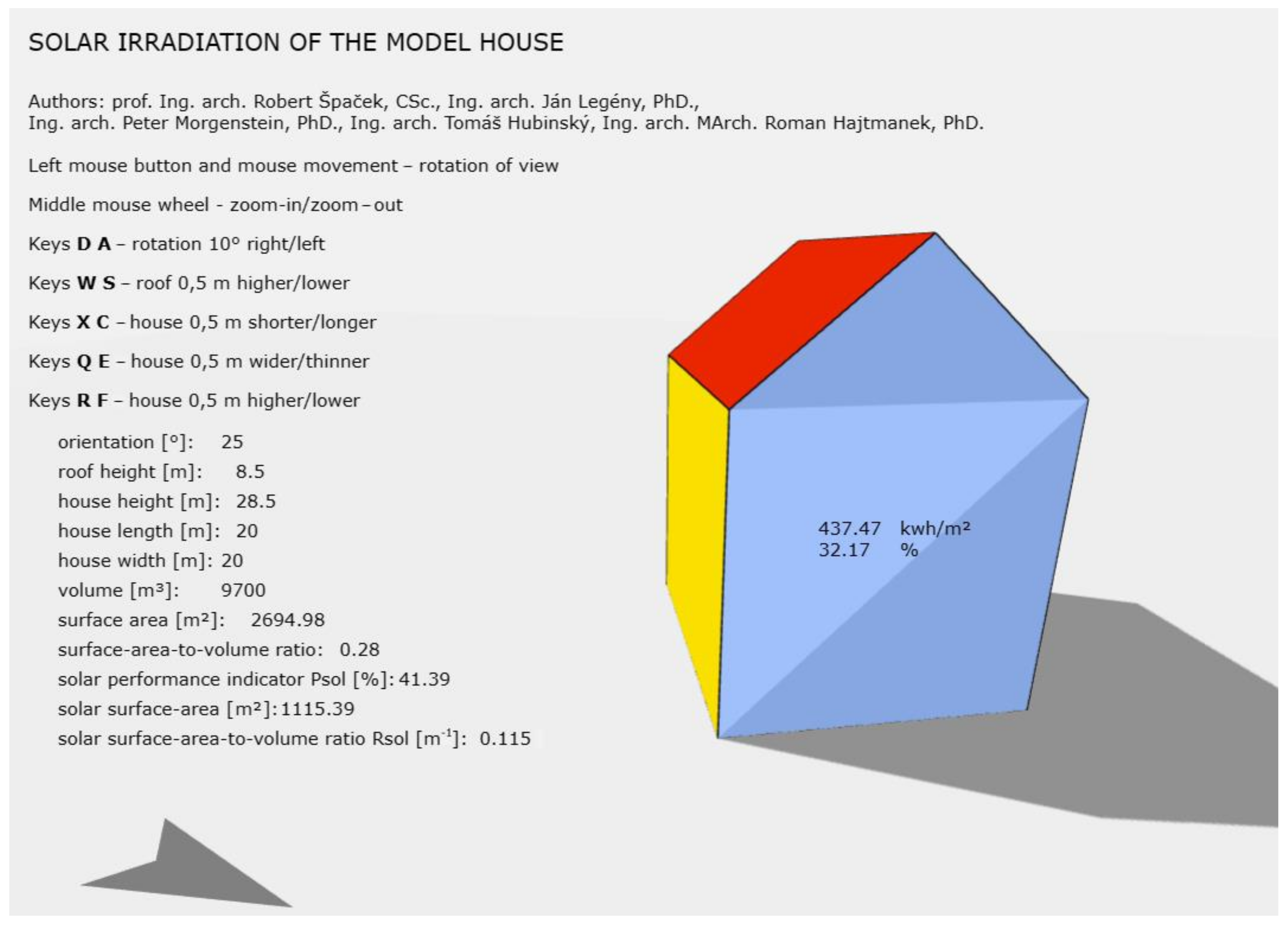 Buildings 13 00296 g004 550