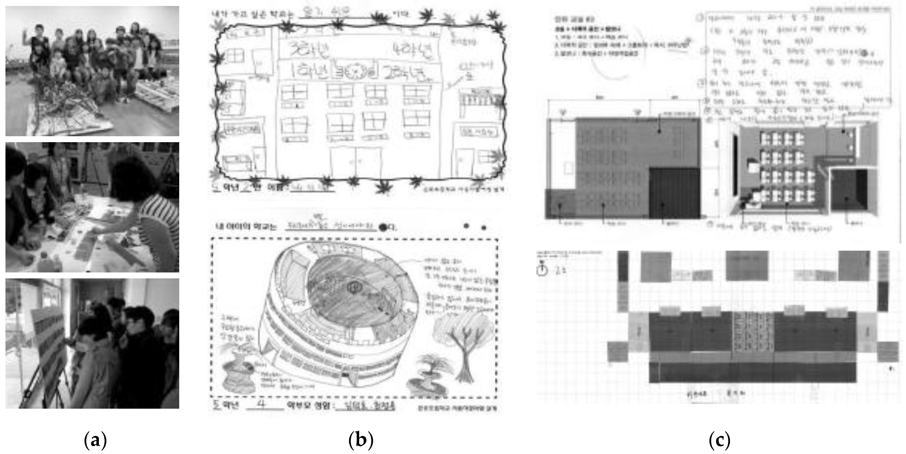 Buildings 13 00297 g004