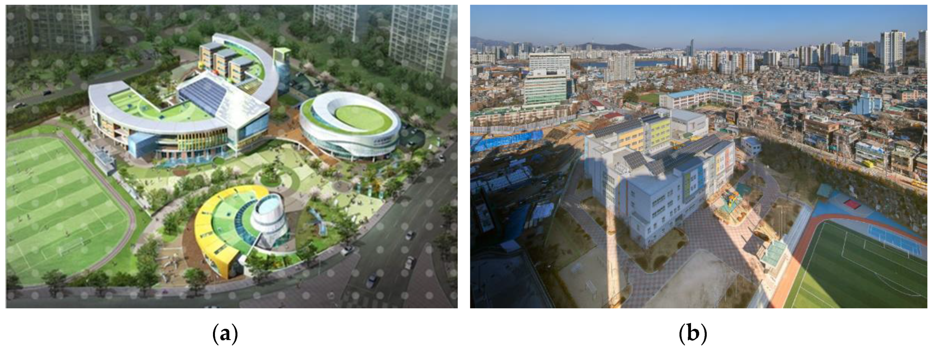 Buildings 13 00297 g005