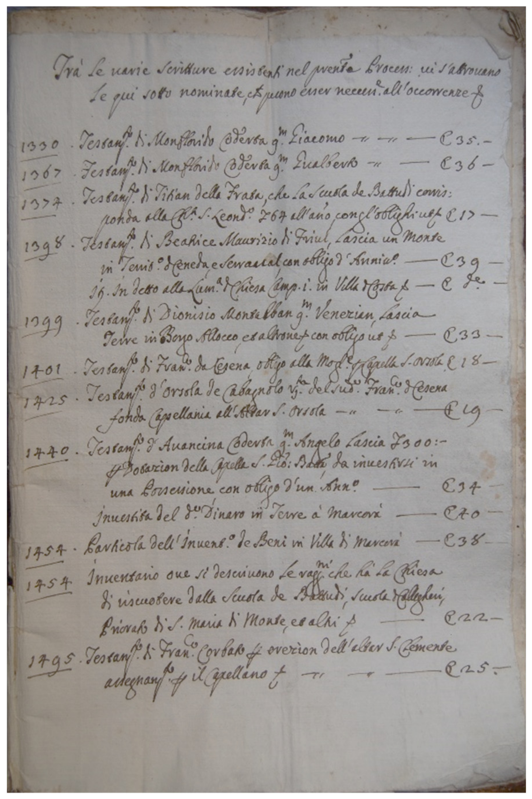 Buildings 13 00299 g005 Buildings 13 00299 g005