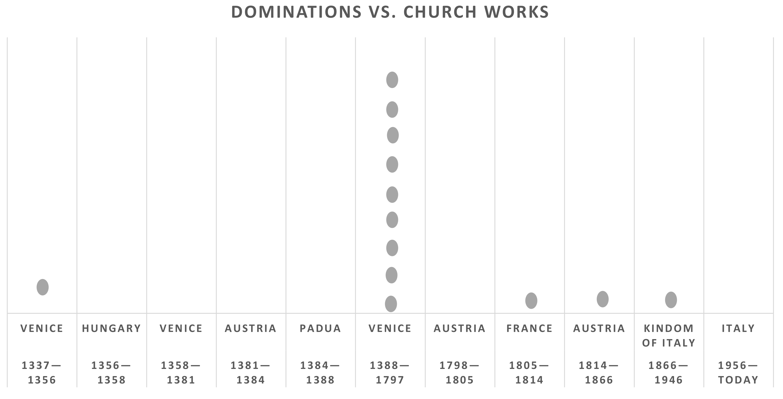 Buildings 13 00299 g010 Buildings 13 00299 g010