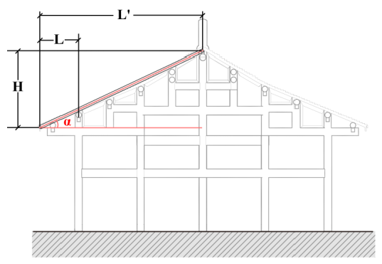 Buildings 13 00300 g002 Buildings 13 00300 g002