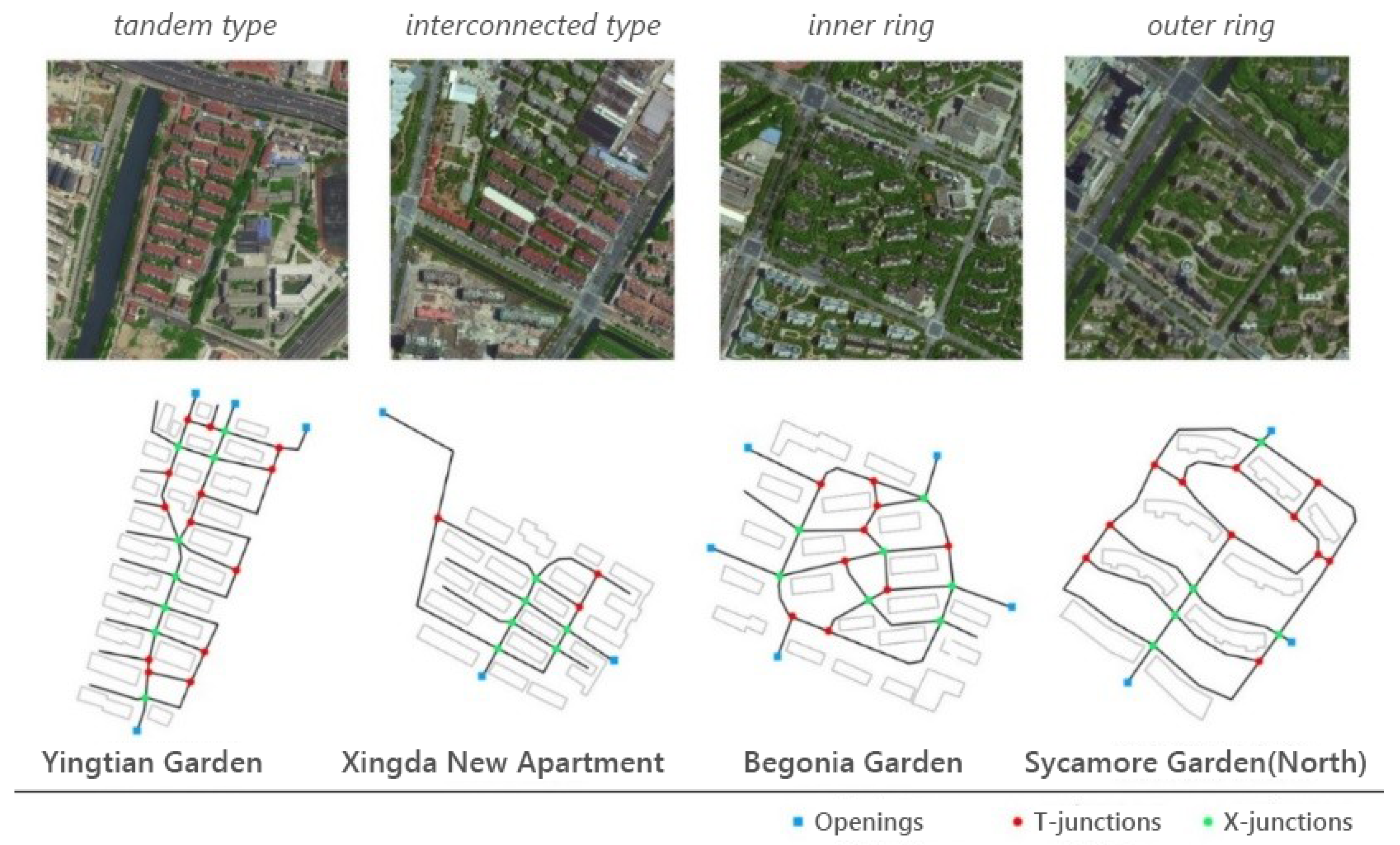 Buildings 13 00301 g001