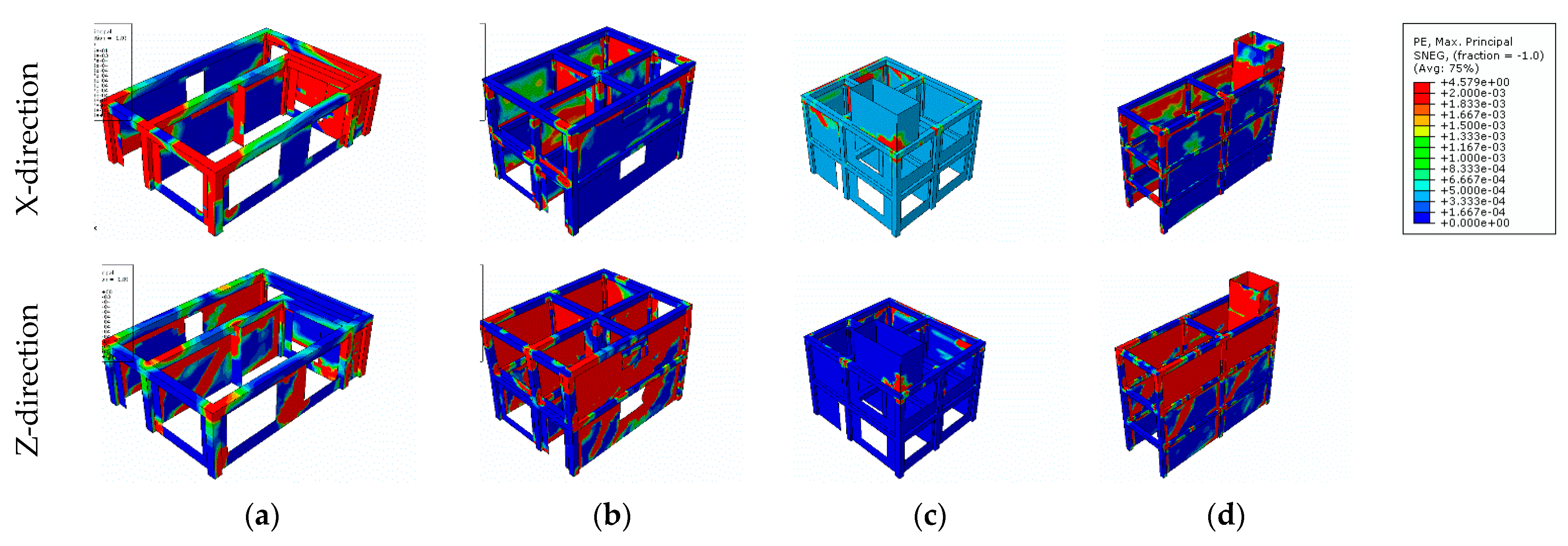 Buildings 13 00302 g011 Buildings 13 00302 g011