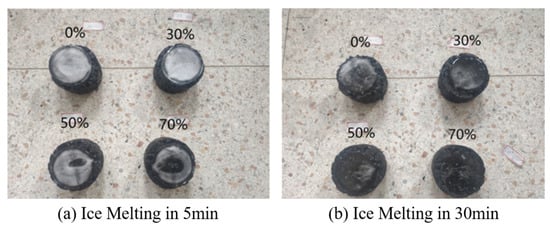 Surface salt precipitation of sustained-release snow melting mixture