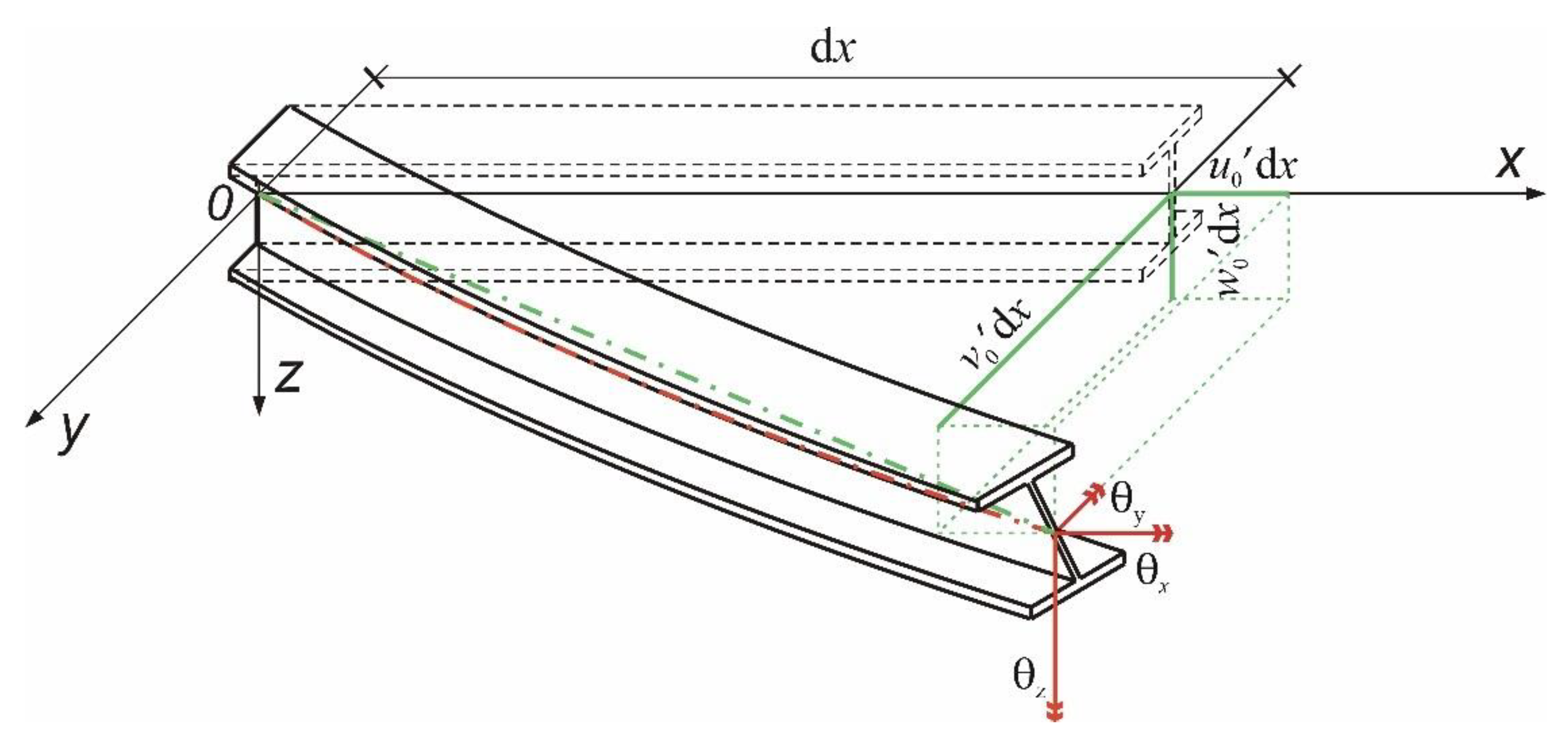 flexural-beam-section-the-best-picture-of-beam