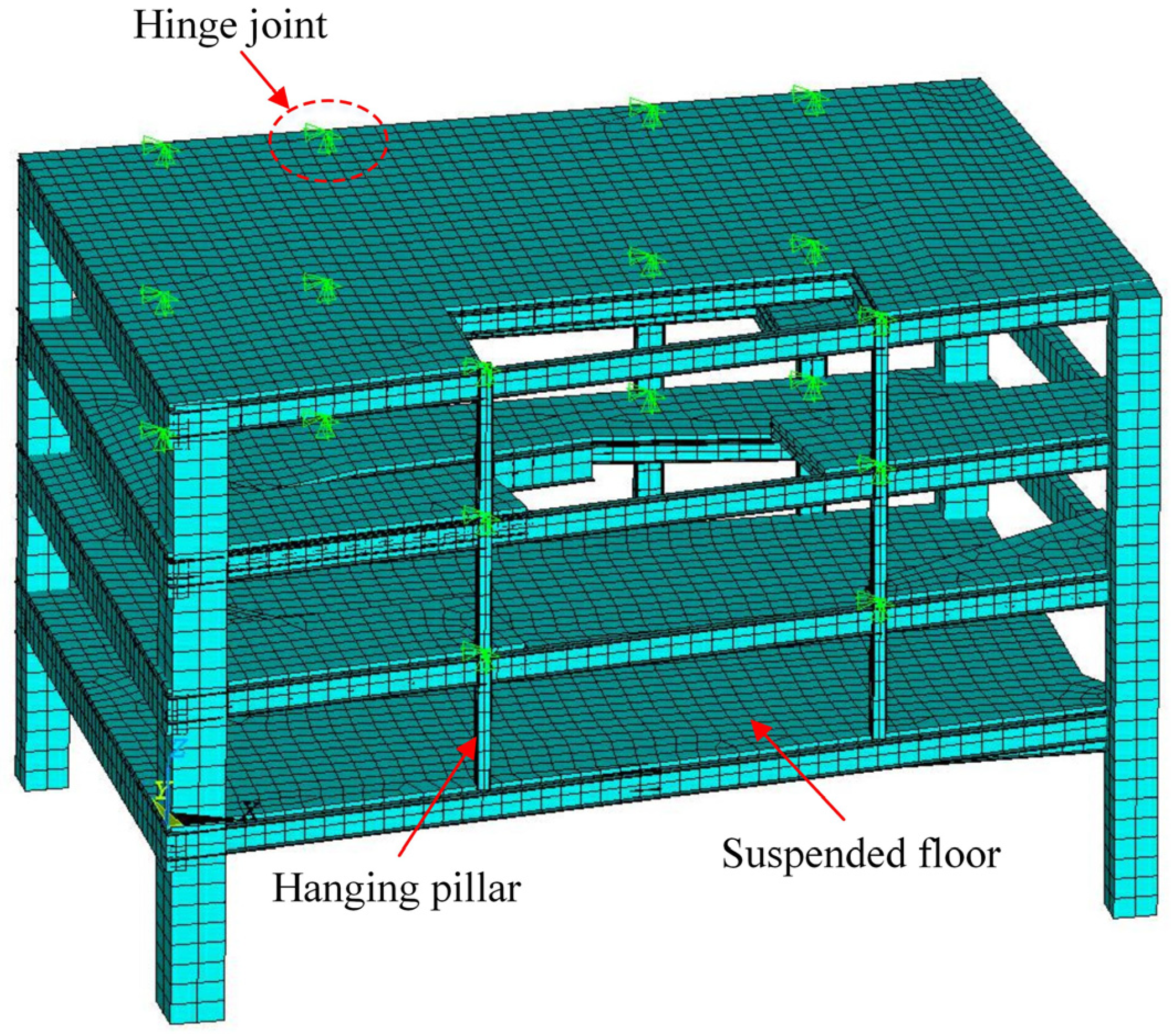 Buildings 13 00309 g008