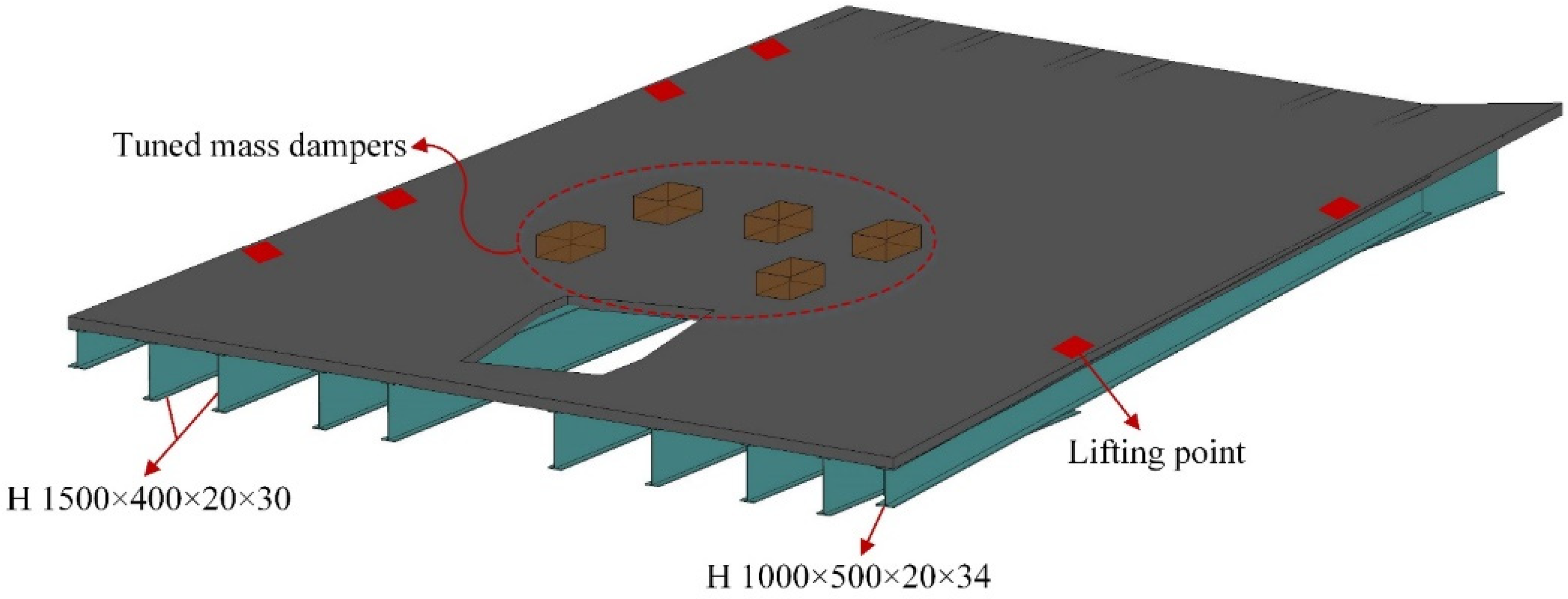 Buildings 13 00309 g015