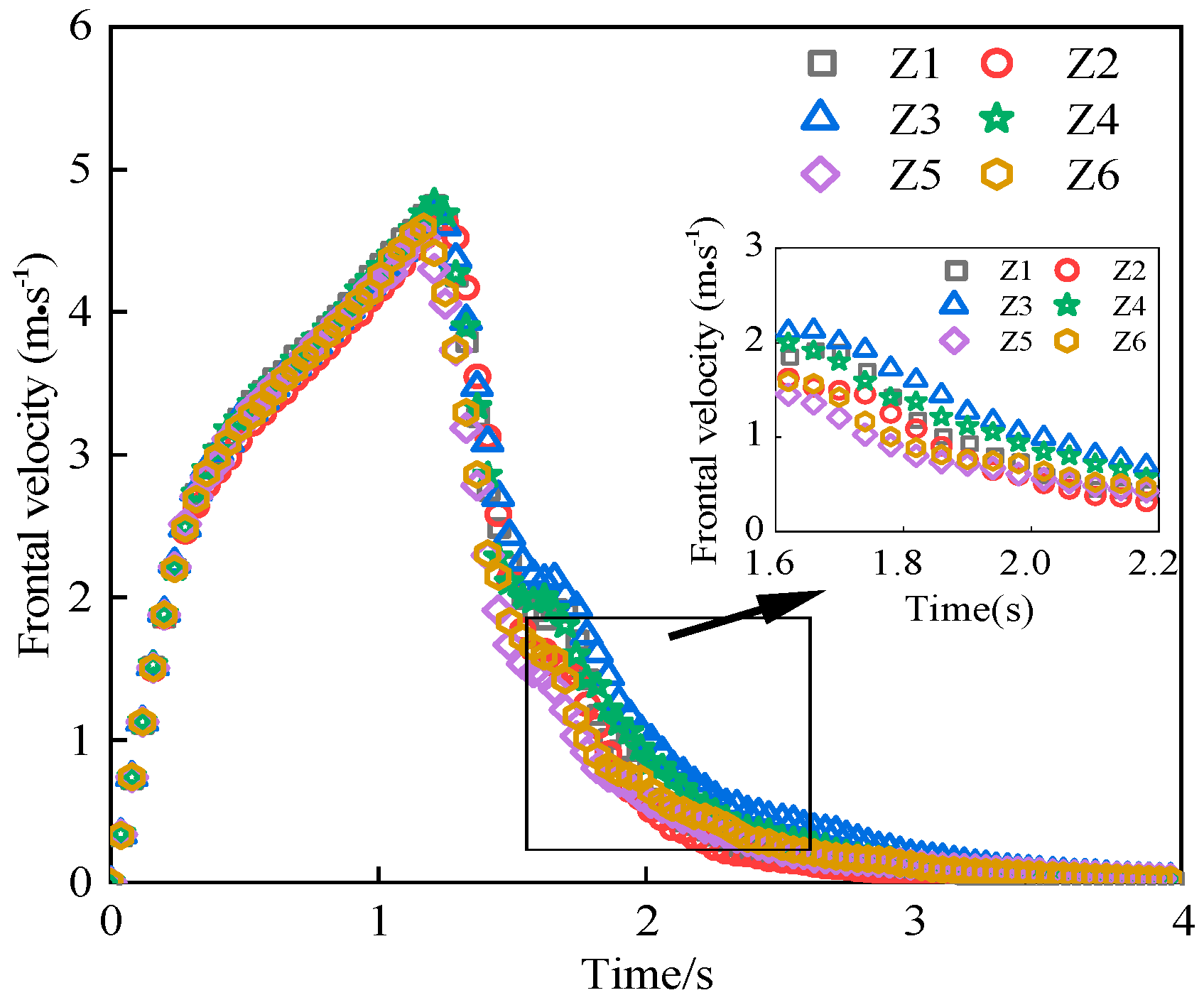 Buildings 13 00310 g015