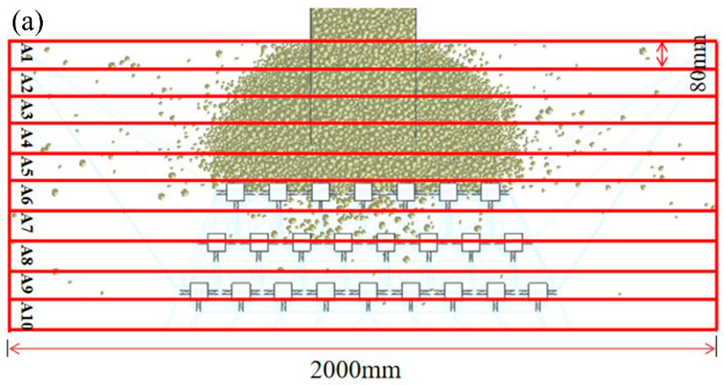 Buildings 13 00310 g018a