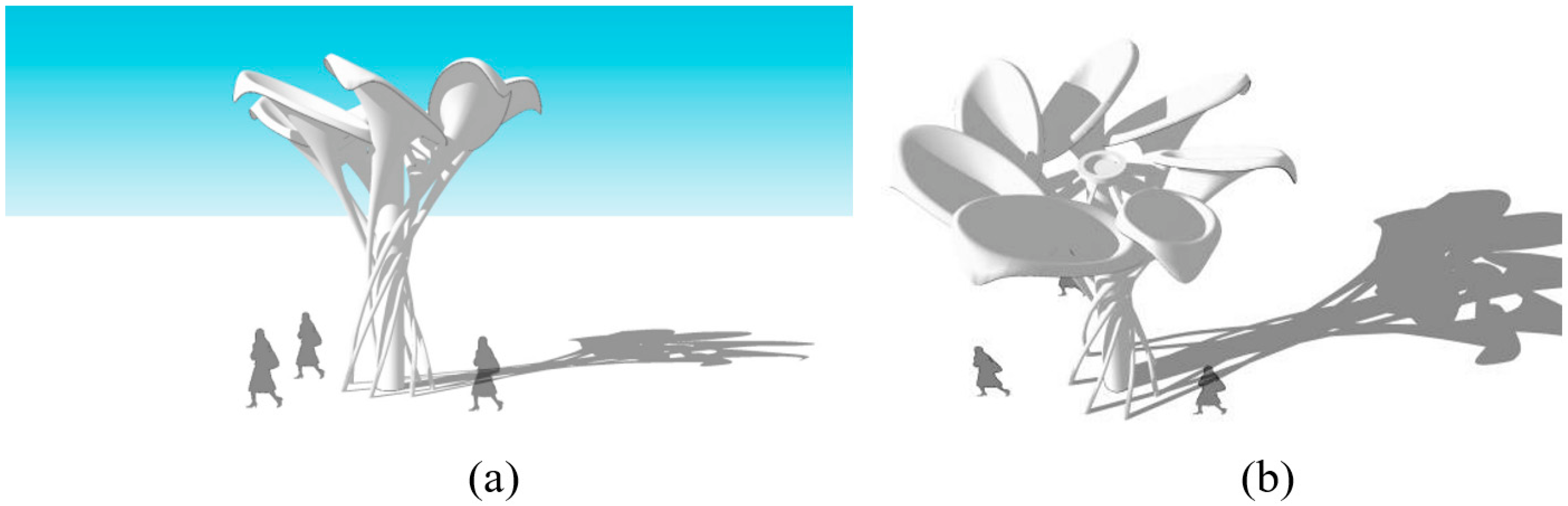 Buildings 13 00310 g020