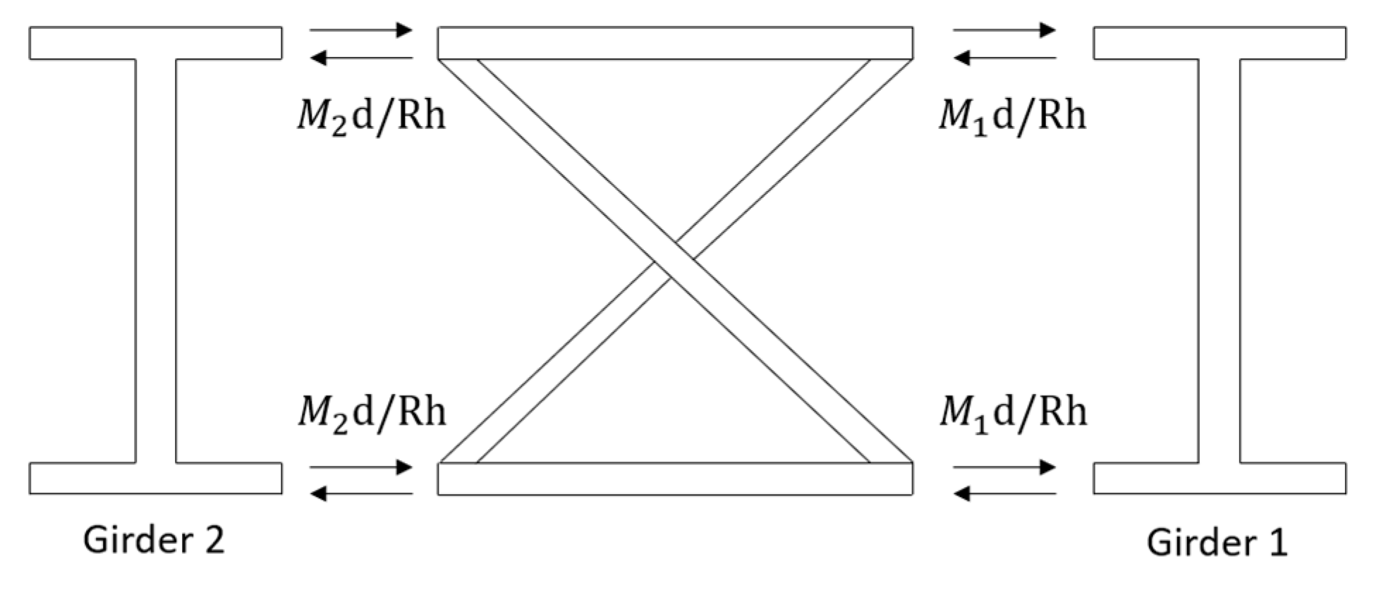 Buildings 13 00317 g003 Buildings 13 00317 g003