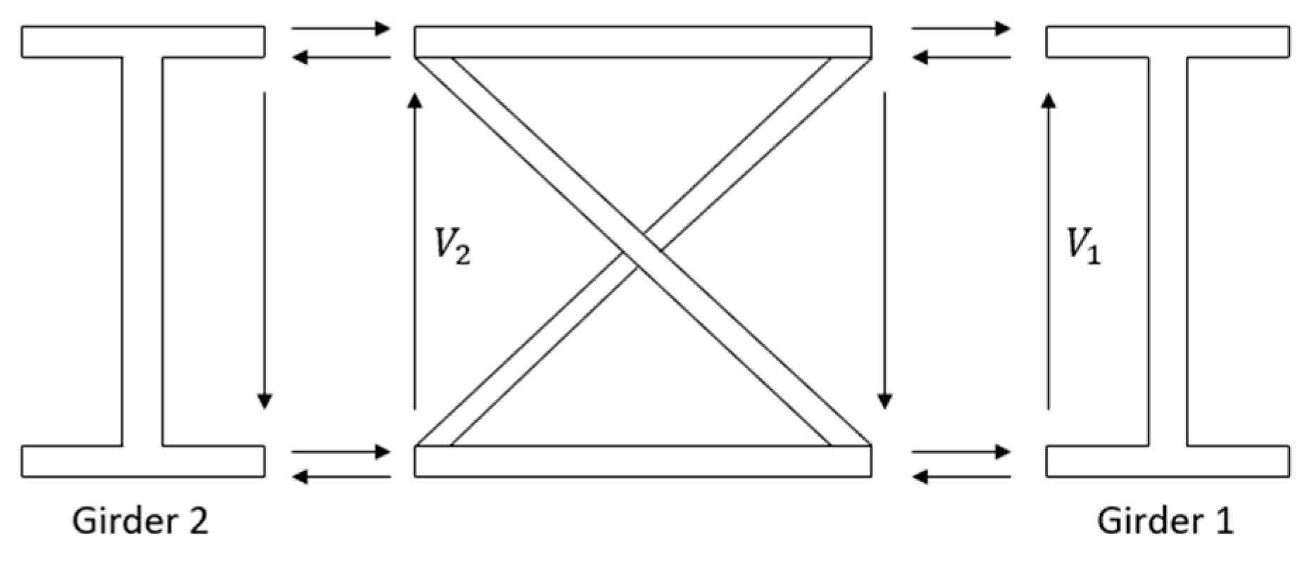 Buildings 13 00317 g004 Buildings 13 00317 g004