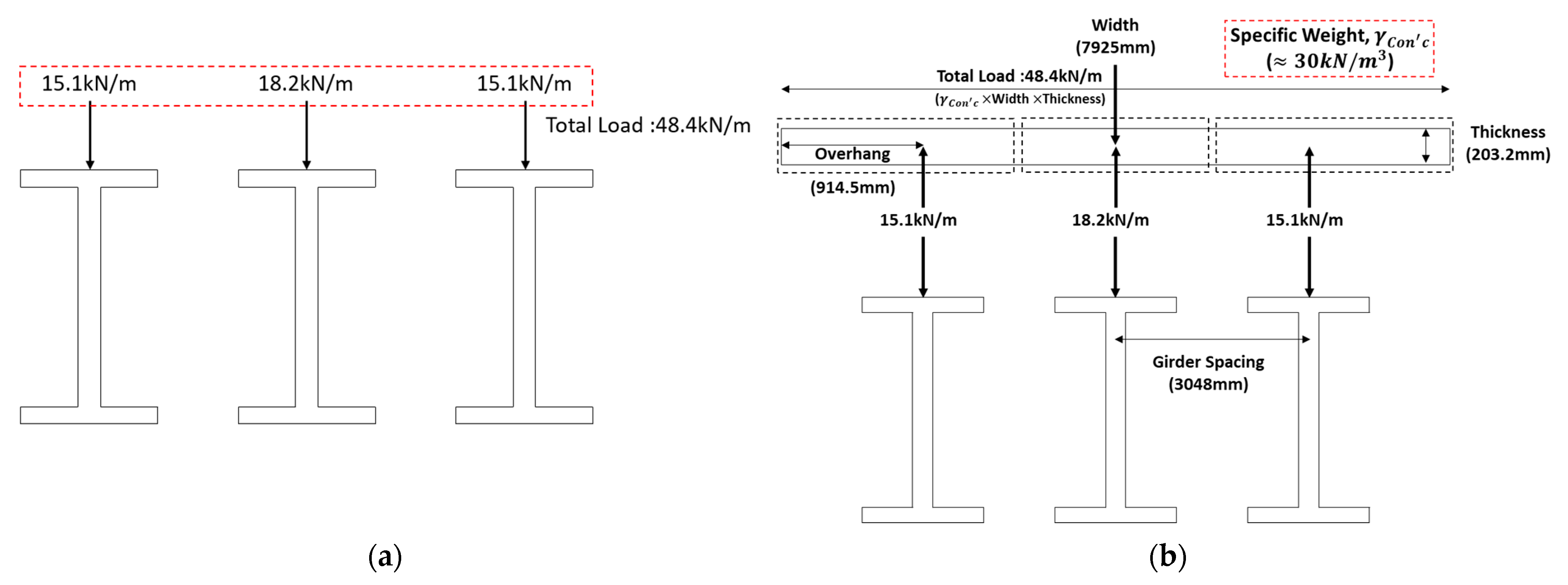 Buildings 13 00317 g008 Buildings 13 00317 g008