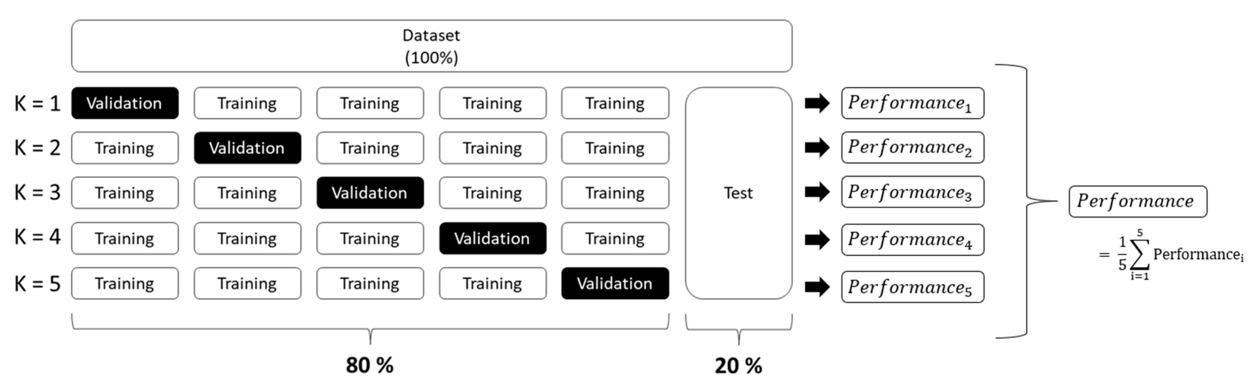 Buildings 13 00317 g010 Buildings 13 00317 g010