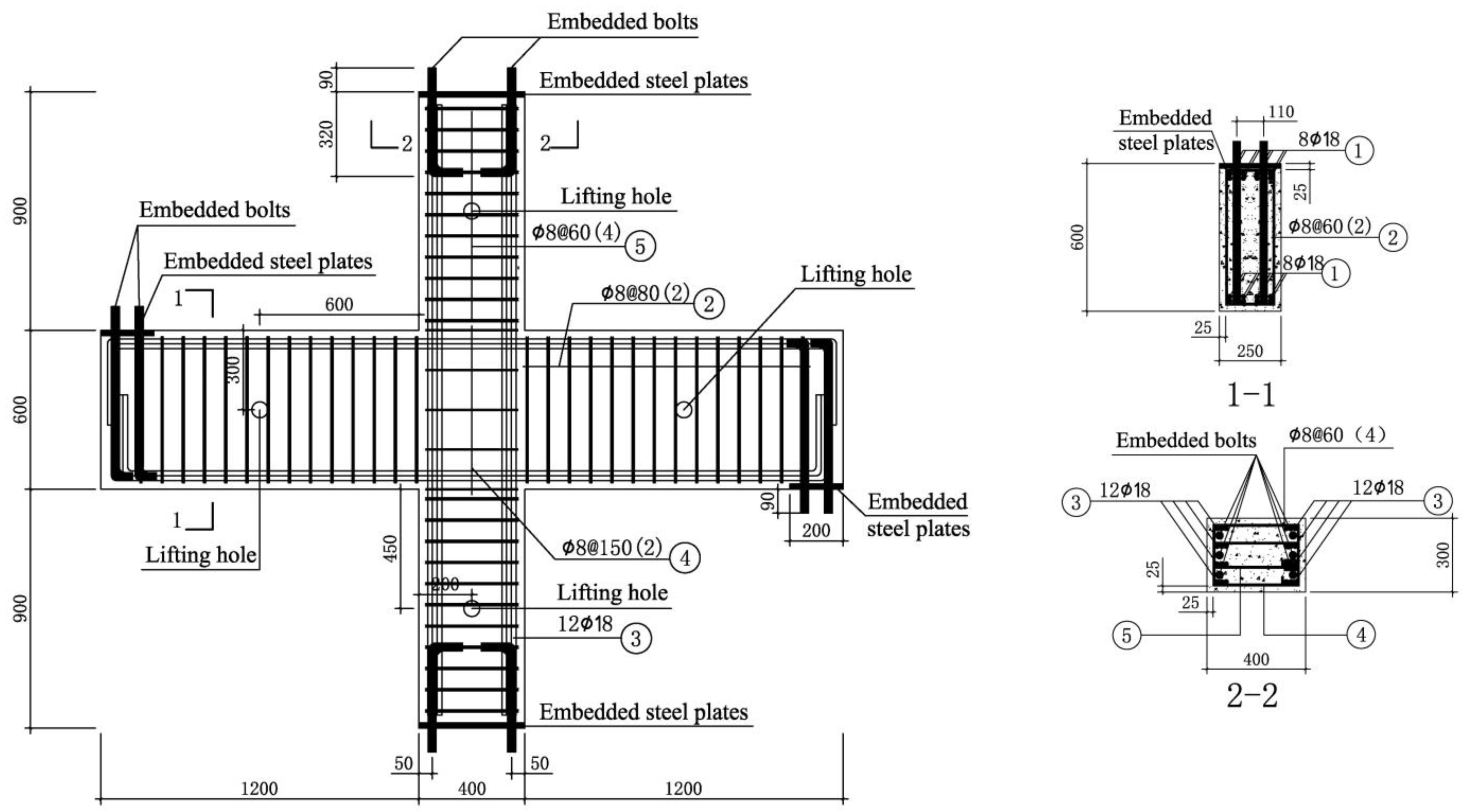 Buildings 13 00320 g005 550