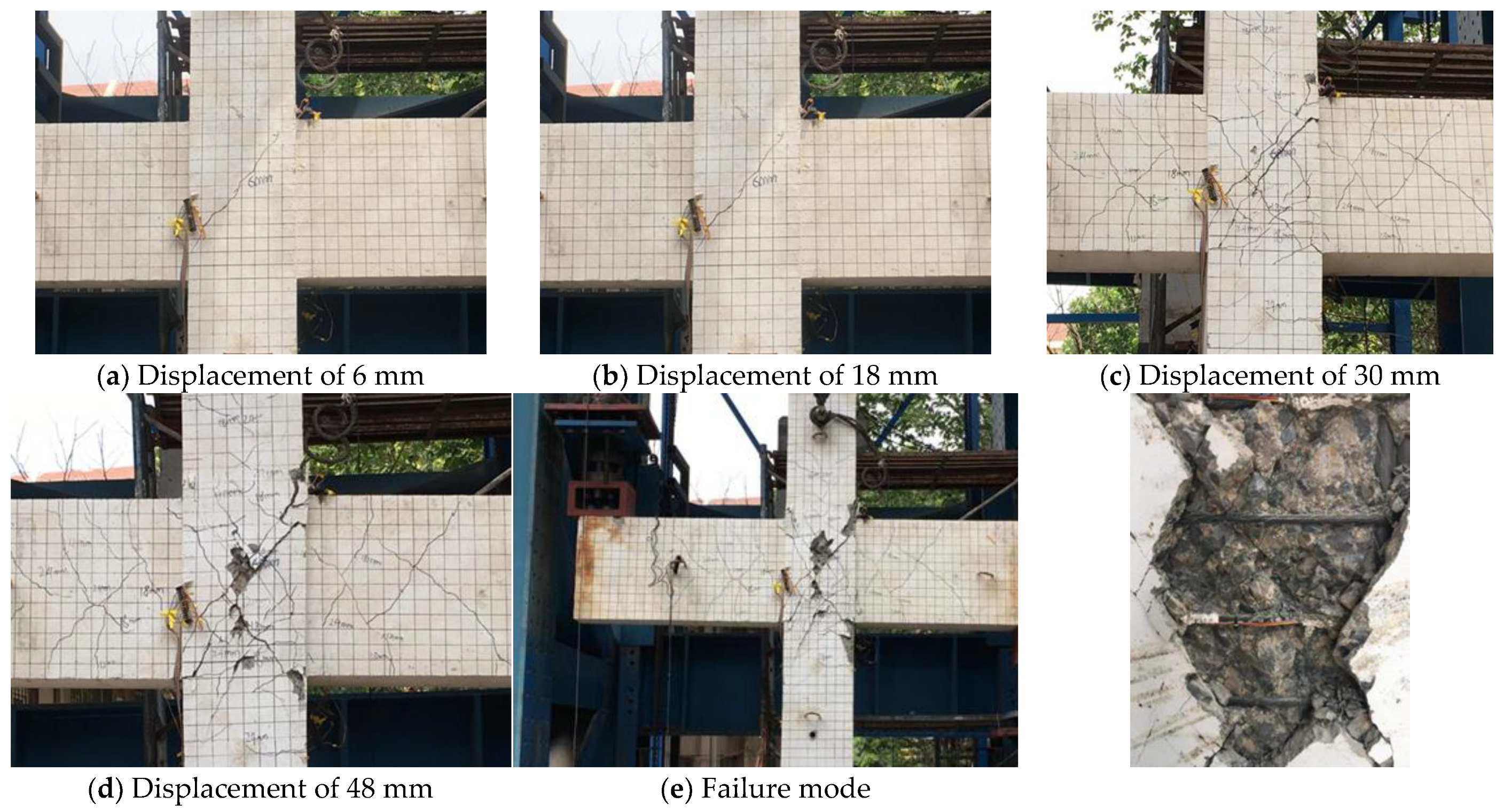 Buildings 13 00320 g011 550