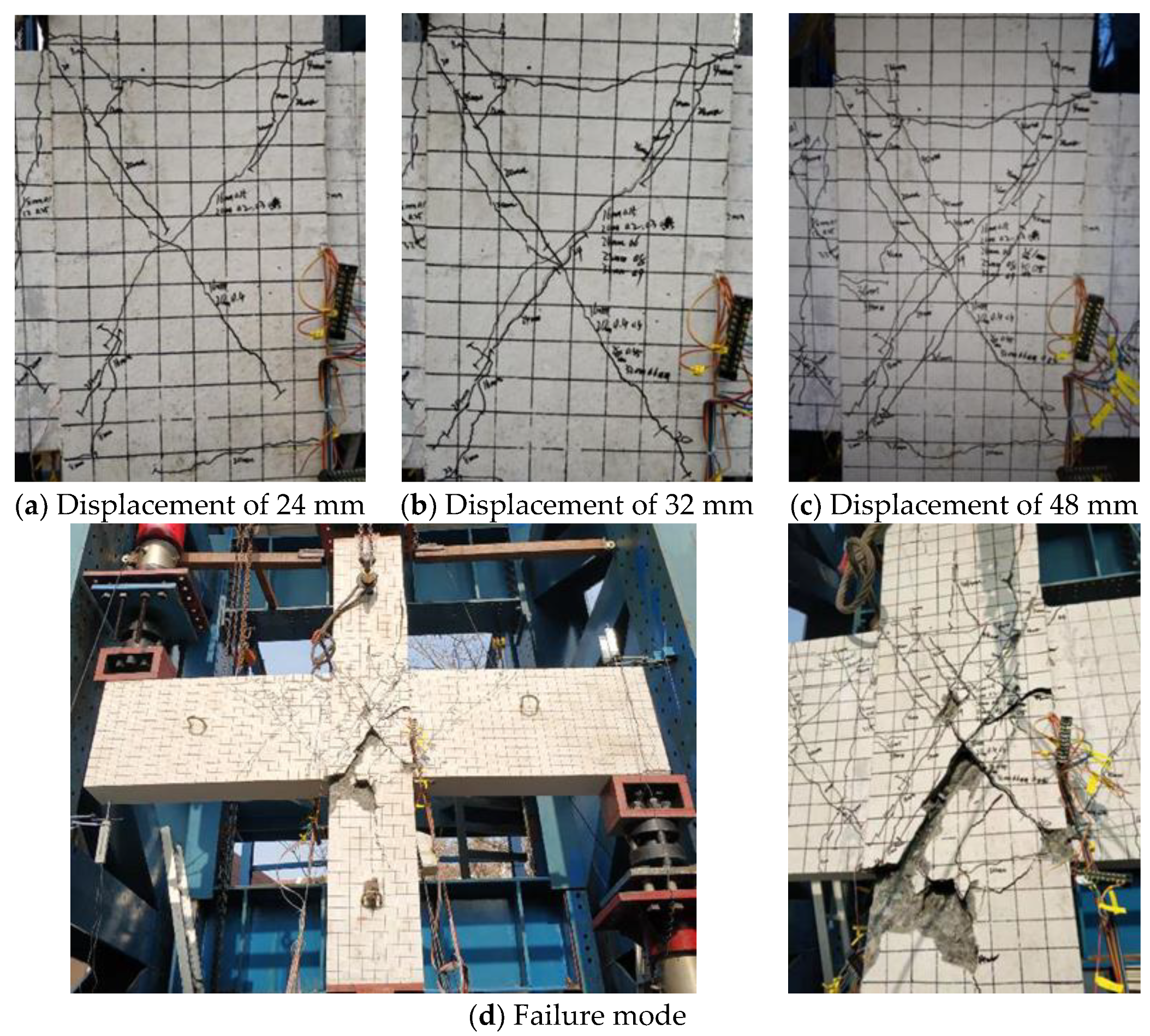 Buildings 13 00320 g012 550