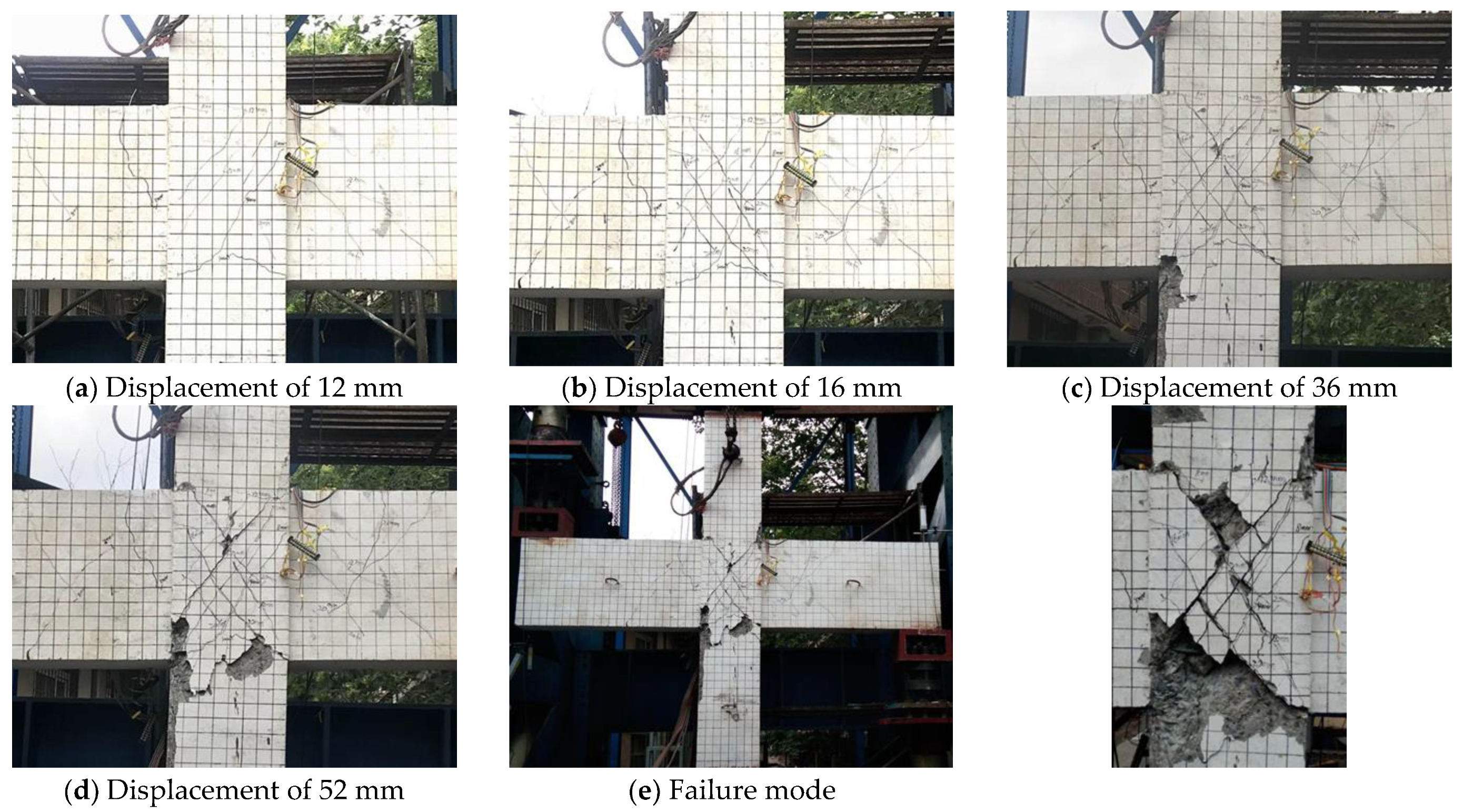 Buildings 13 00320 g015 550