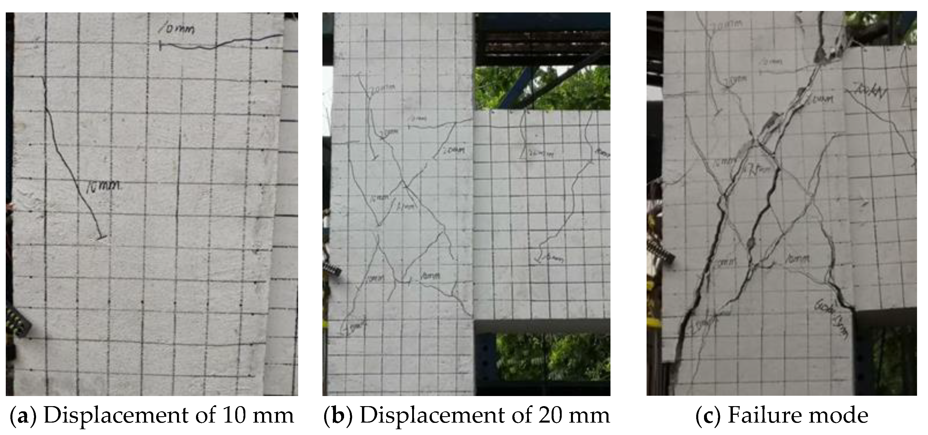 Buildings 13 00320 g016 550