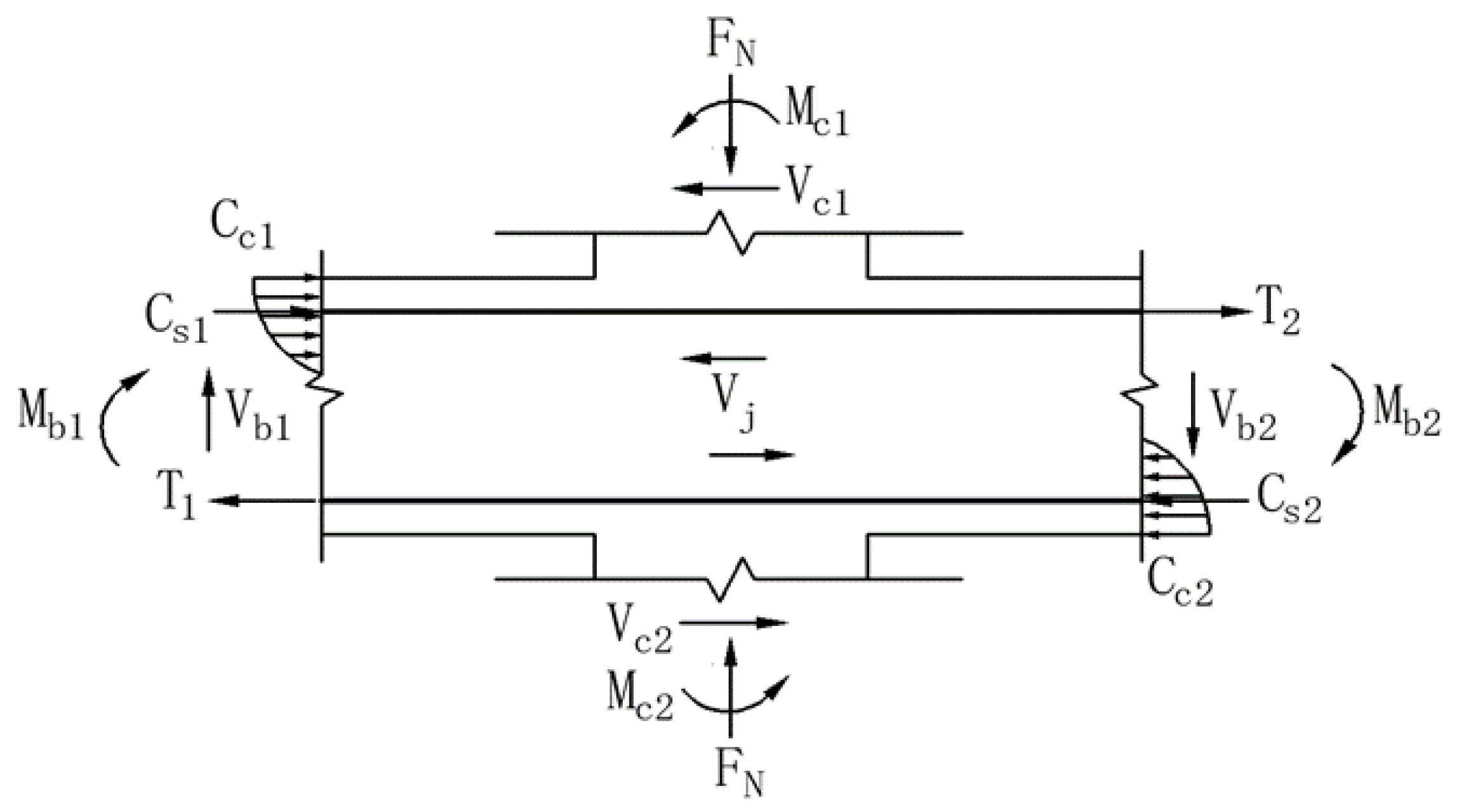 Buildings 13 00320 g026 550
