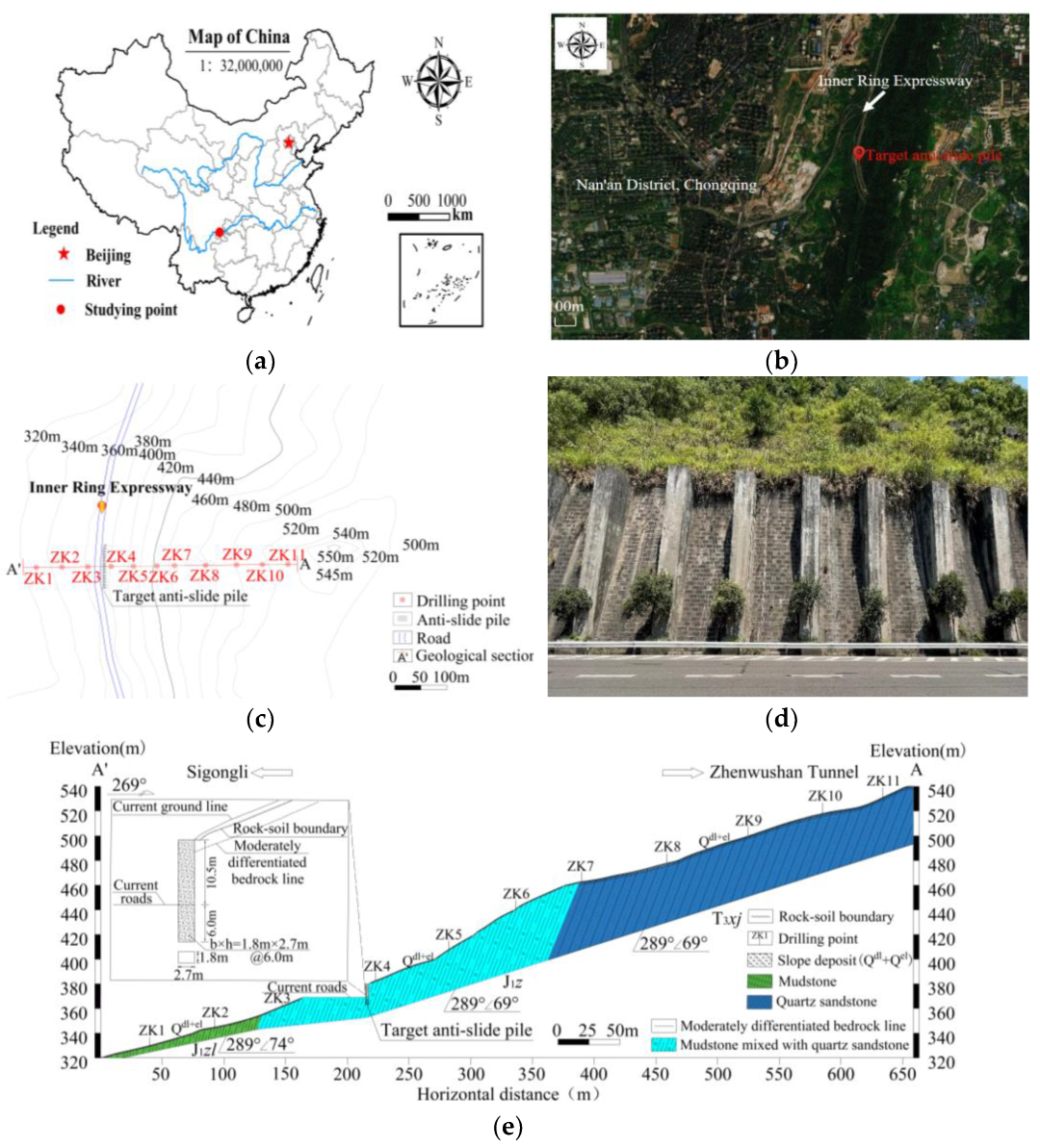 Buildings 13 00322 g001 550