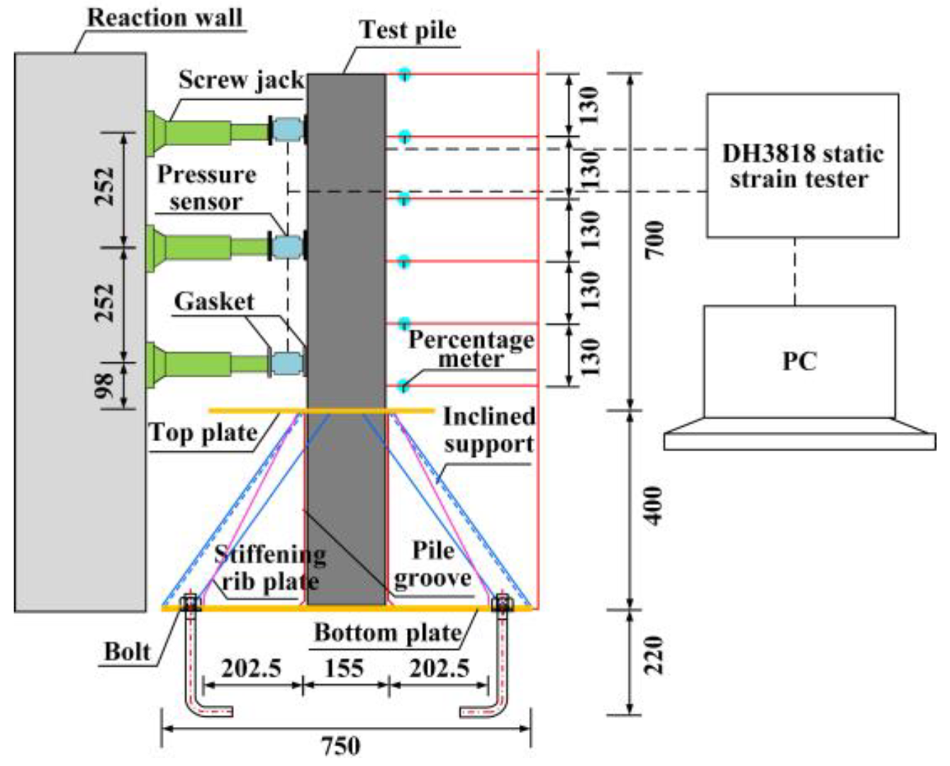 Buildings 13 00322 g004 550