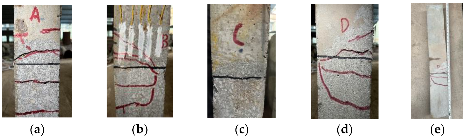 Buildings 13 00322 g013 550