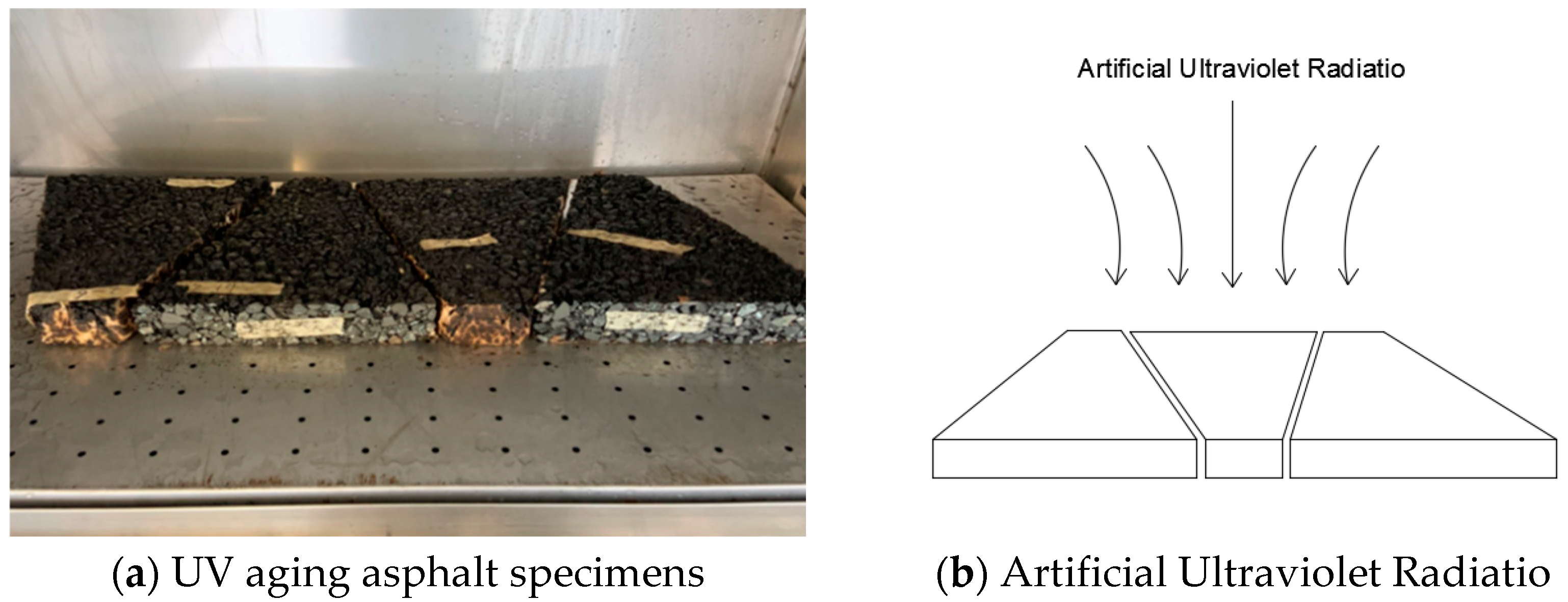 Buildings 13 00323 g001