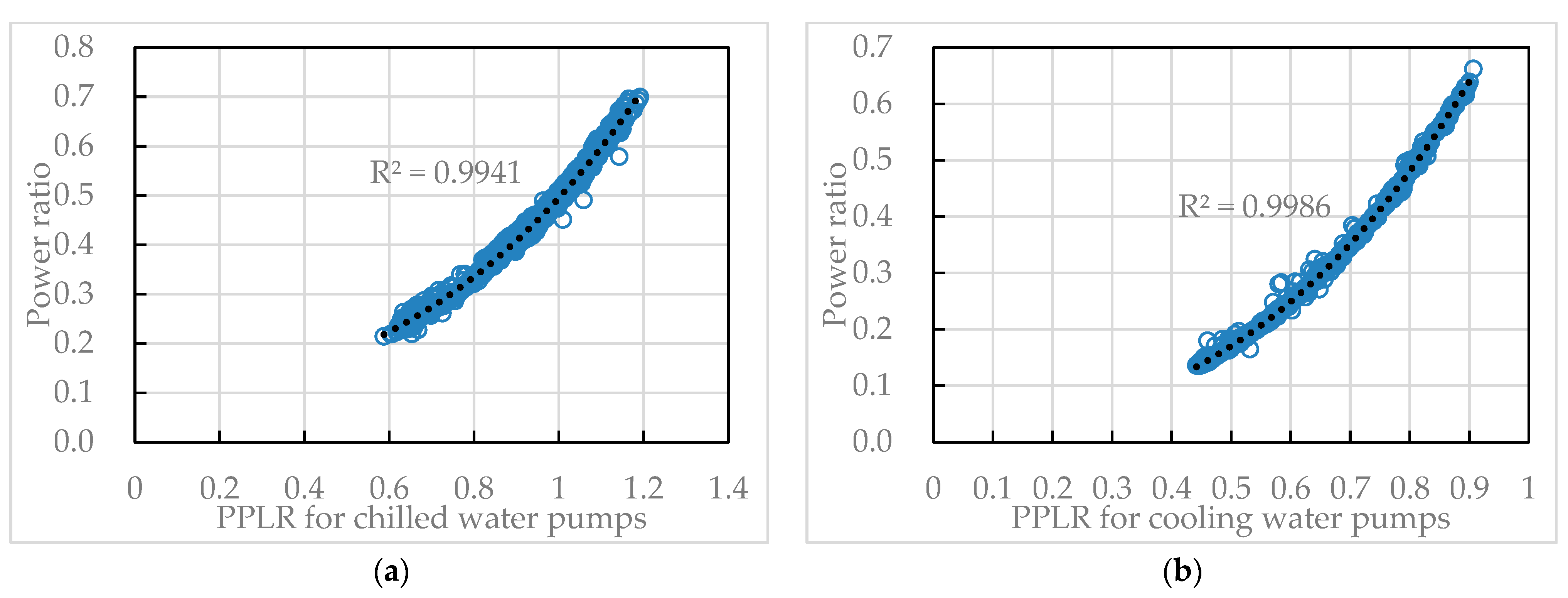Buildings 13 00326 g008