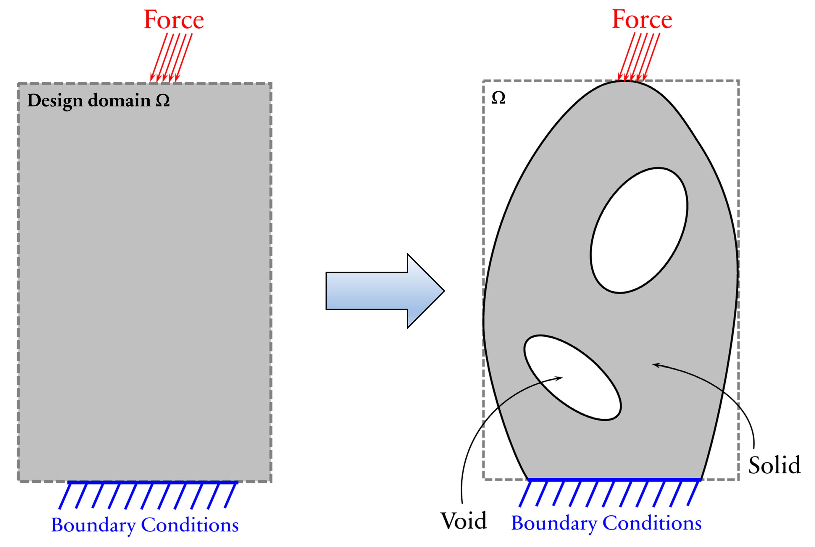 Buildings 13 00328 g001 Buildings 13 00328 g001